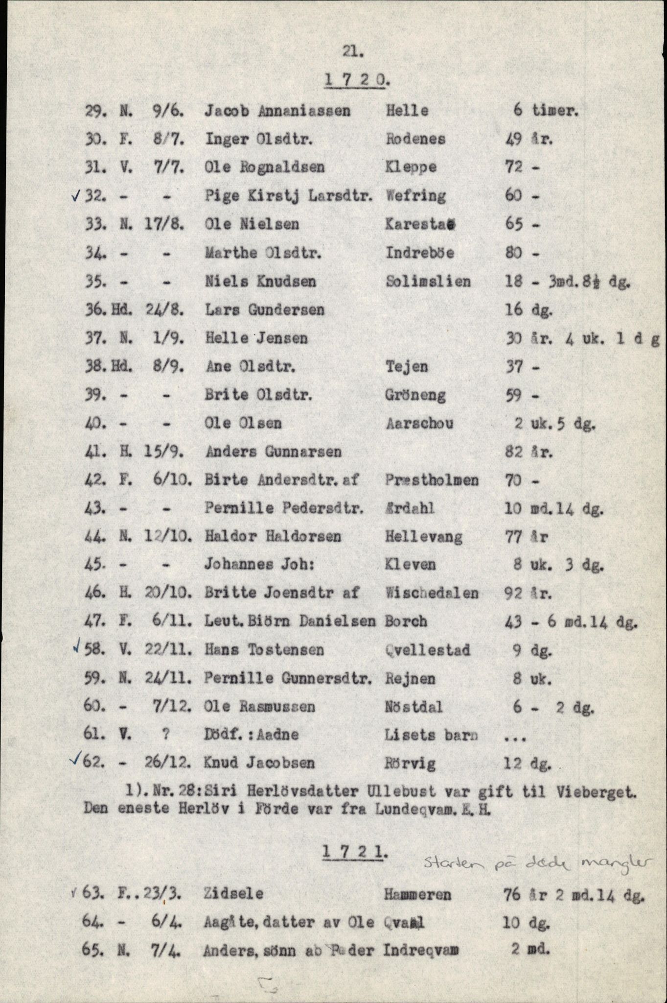 Samling av fulltekstavskrifter, SAB/FULLTEKST/B/14/0006: Førde sokneprestembete, ministerialbok nr. A 1, 1720-1727, p. 22