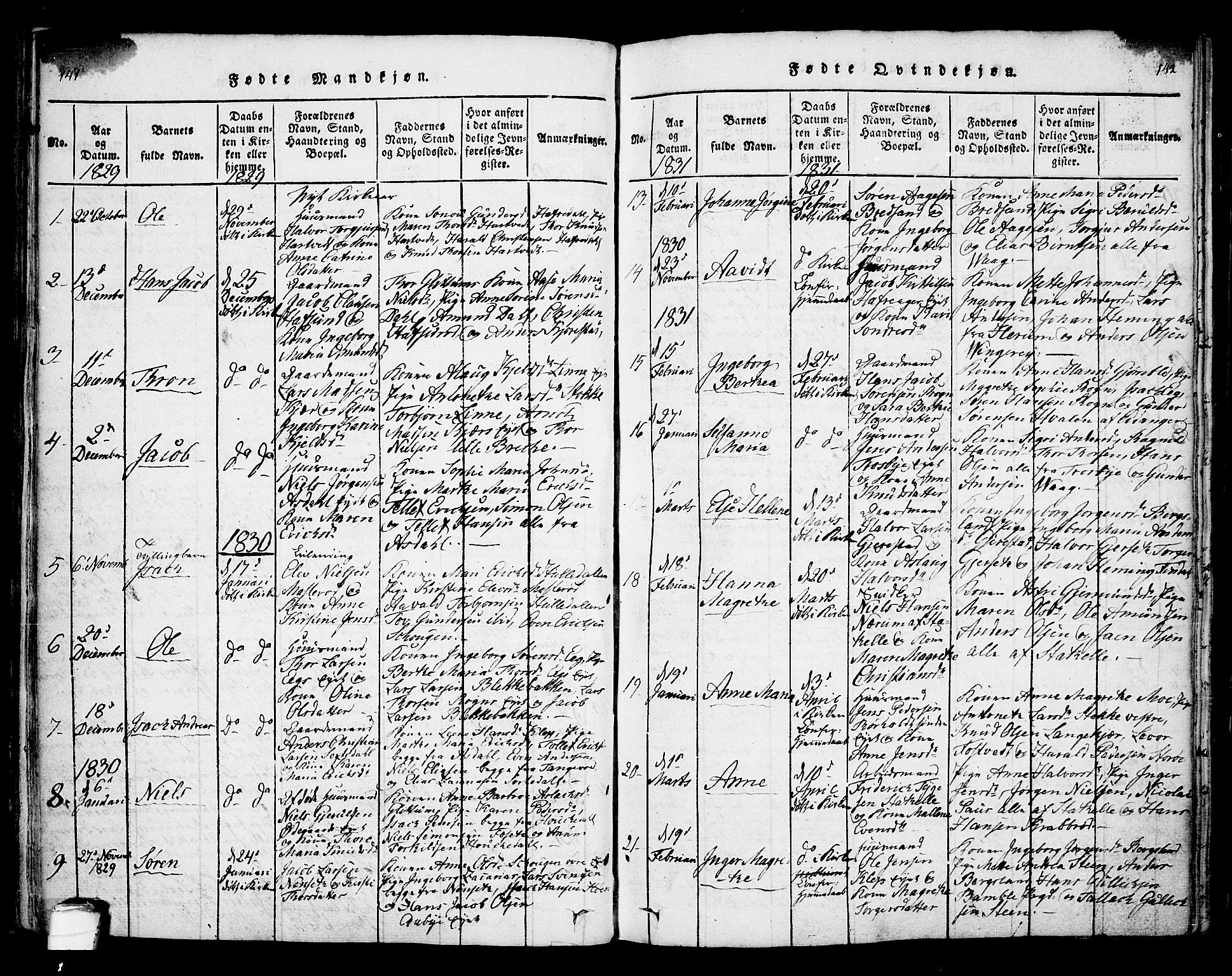 Bamble kirkebøker, AV/SAKO-A-253/F/Fa/L0003: Parish register (official) no. I 3 /1, 1814-1834, p. 141-142