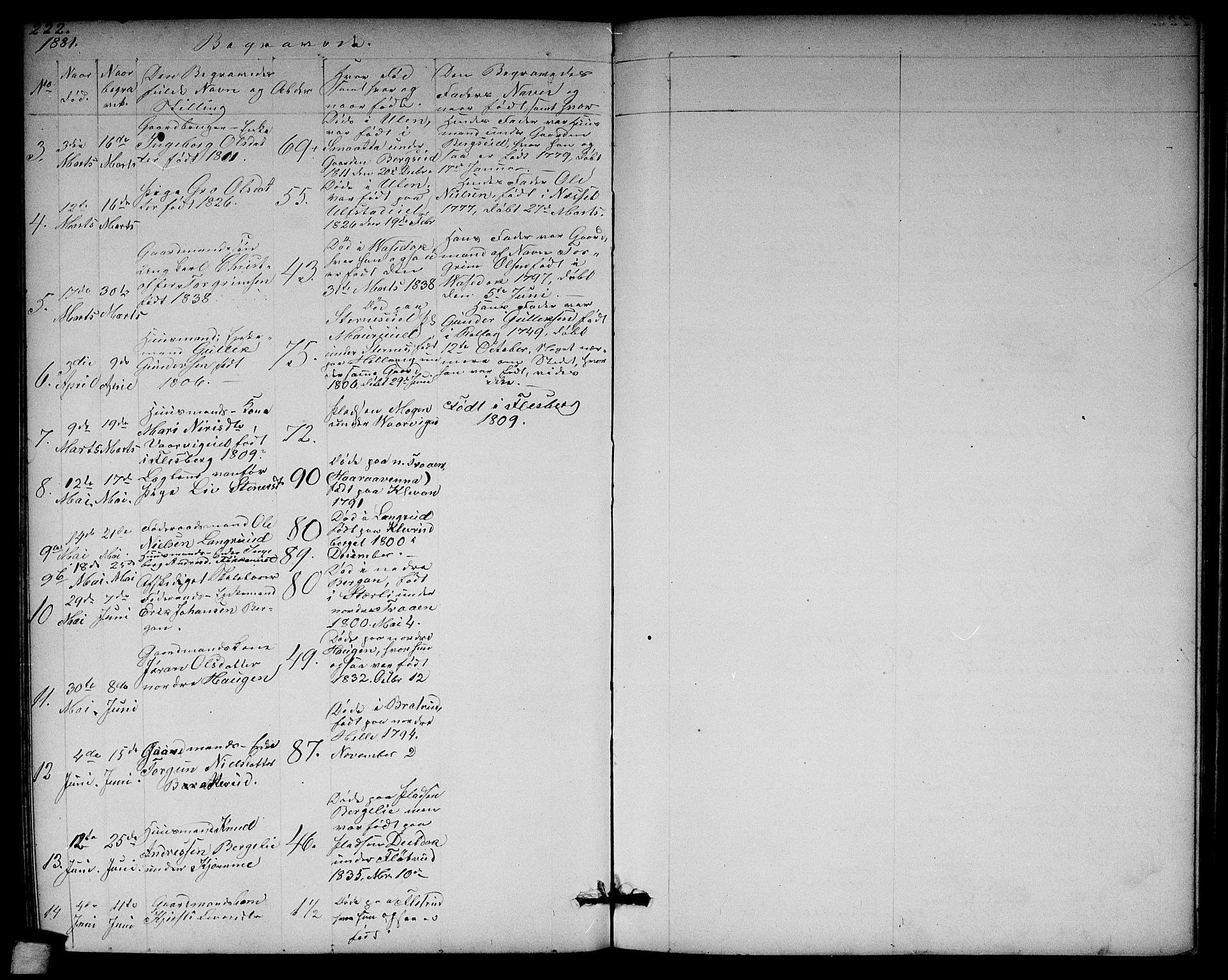 Rollag kirkebøker, AV/SAKO-A-240/G/Ga/L0003: Parish register (copy) no. I 3, 1856-1887, p. 222