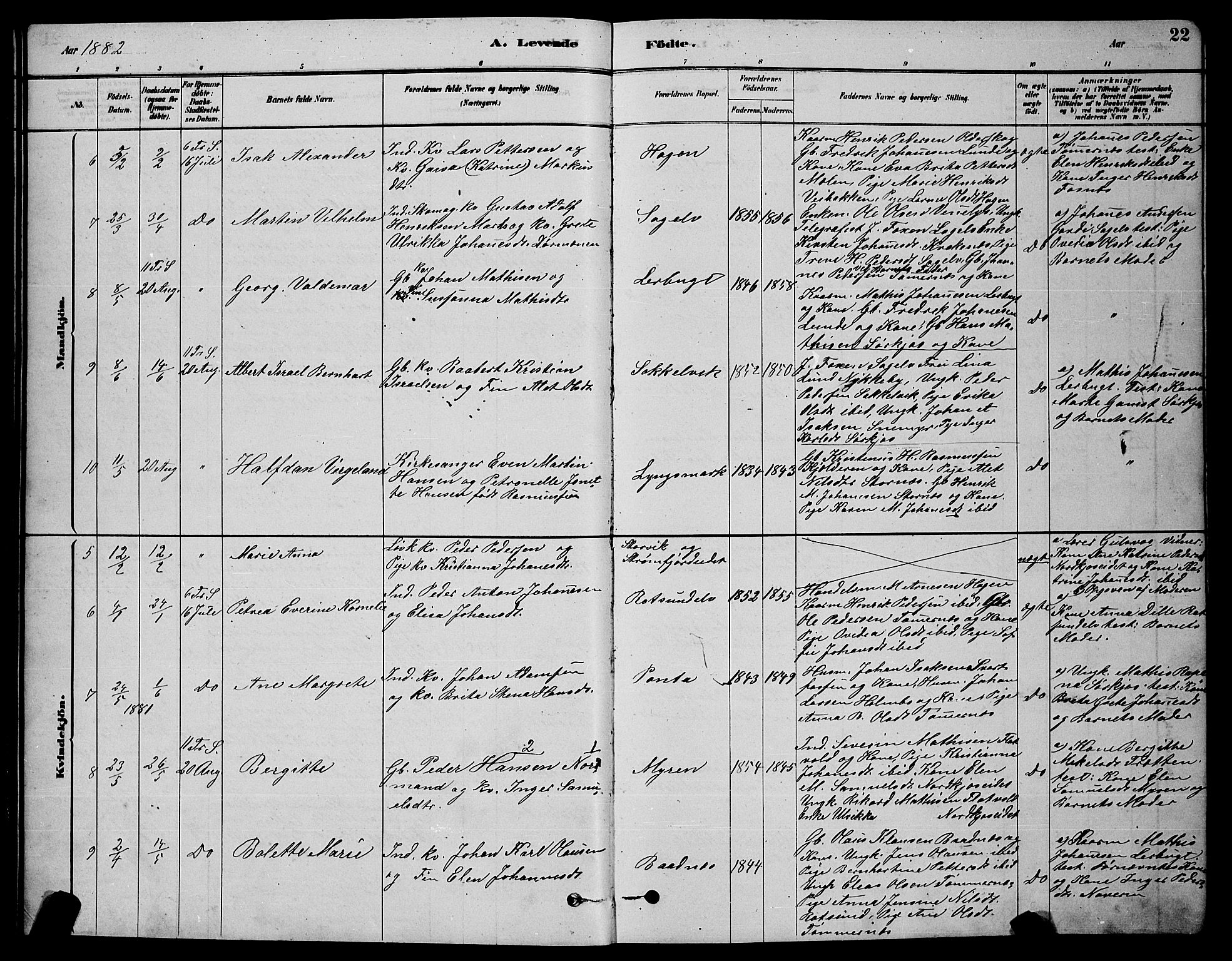 Skjervøy sokneprestkontor, AV/SATØ-S-1300/H/Ha/Hab/L0020klokker: Parish register (copy) no. 20, 1878-1892, p. 22