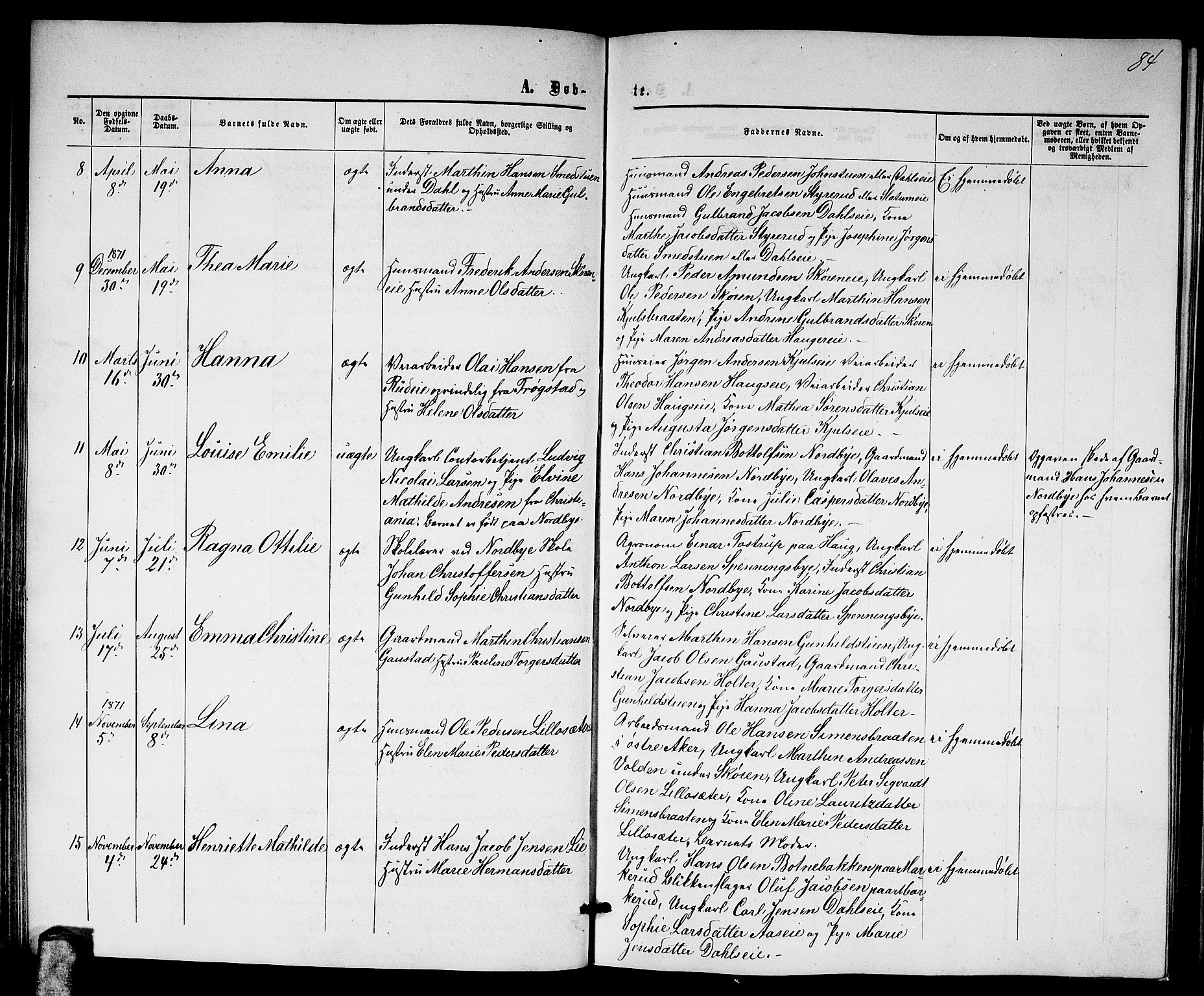 Nittedal prestekontor Kirkebøker, SAO/A-10365a/G/Ga/L0001: Parish register (copy) no. I 1, 1859-1878, p. 84
