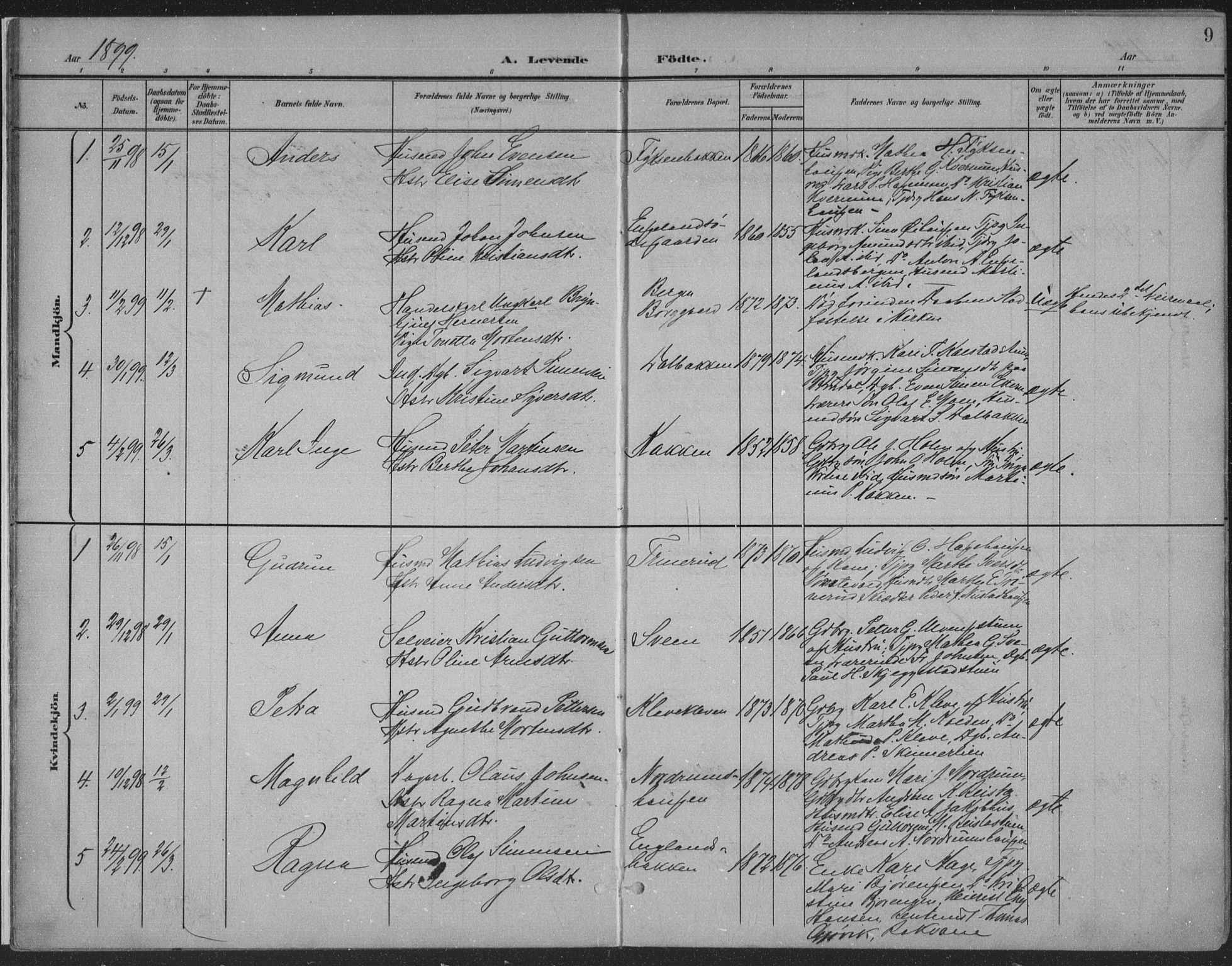 Østre Gausdal prestekontor, SAH/PREST-092/H/Ha/Haa/L0004: Parish register (official) no. 4, 1898-1914, p. 9