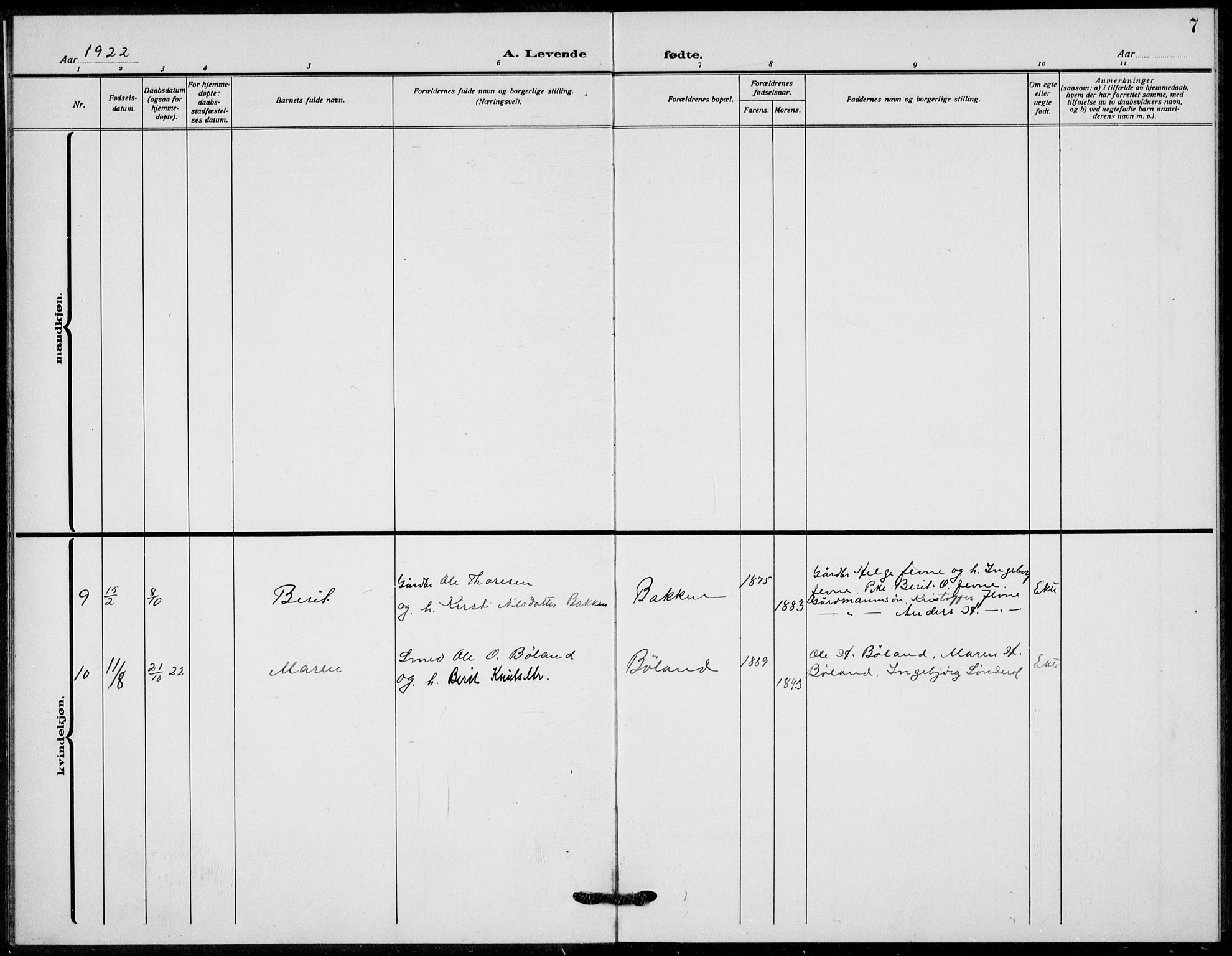 Vang prestekontor, Valdres, SAH/PREST-140/H/Hb/L0012: Parish register (copy) no. 12, 1919-1937, p. 7