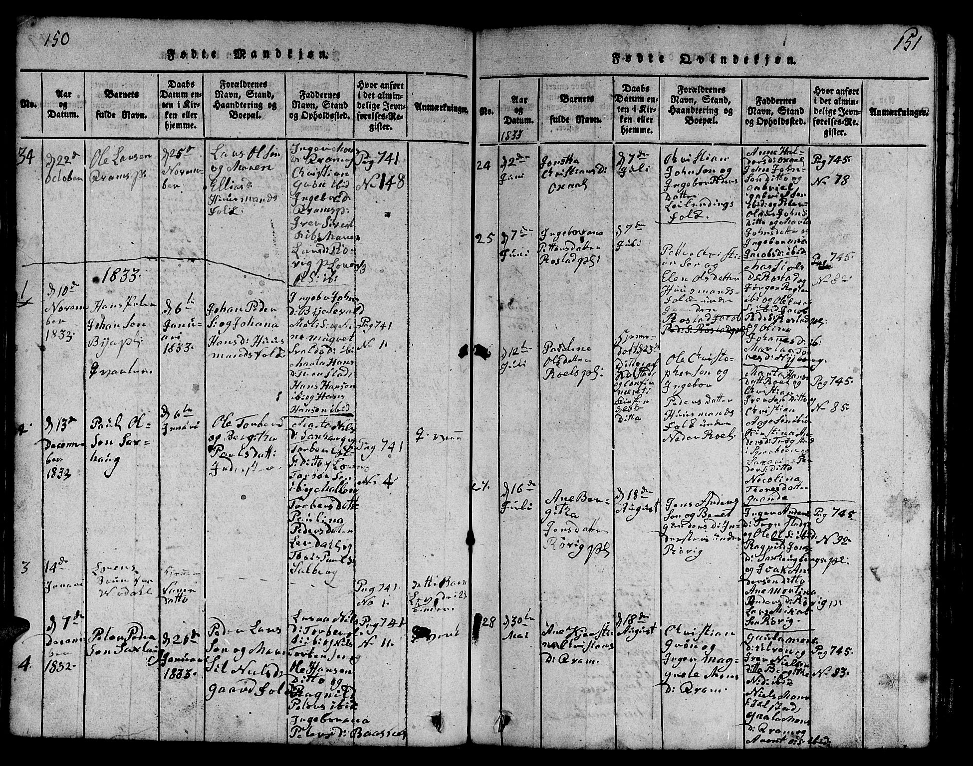 Ministerialprotokoller, klokkerbøker og fødselsregistre - Nord-Trøndelag, AV/SAT-A-1458/730/L0298: Parish register (copy) no. 730C01, 1816-1849, p. 150-151