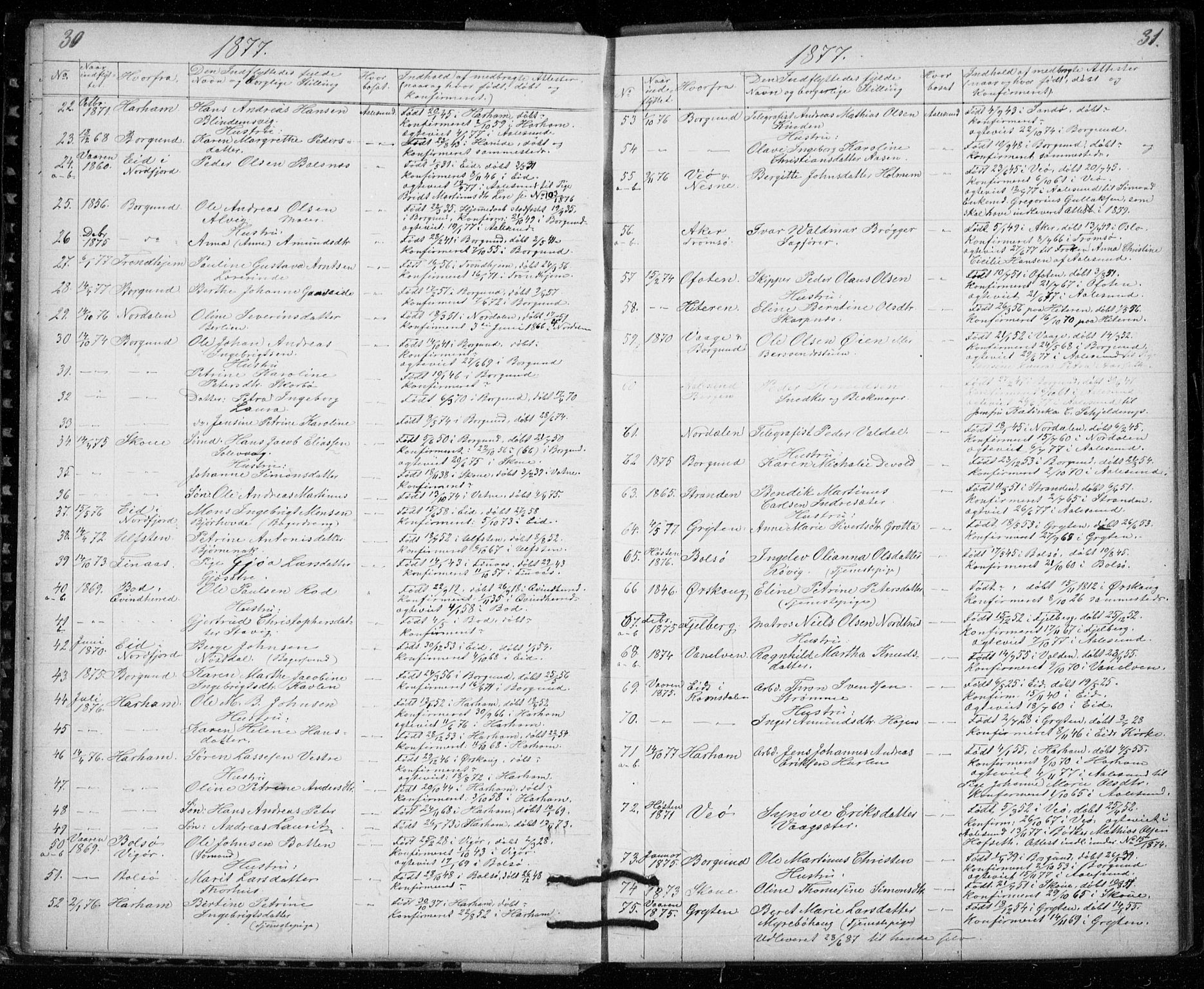 Ministerialprotokoller, klokkerbøker og fødselsregistre - Møre og Romsdal, AV/SAT-A-1454/529/L0481: Parish register (copy) no. 529C18, 1873-1898, p. 30-31