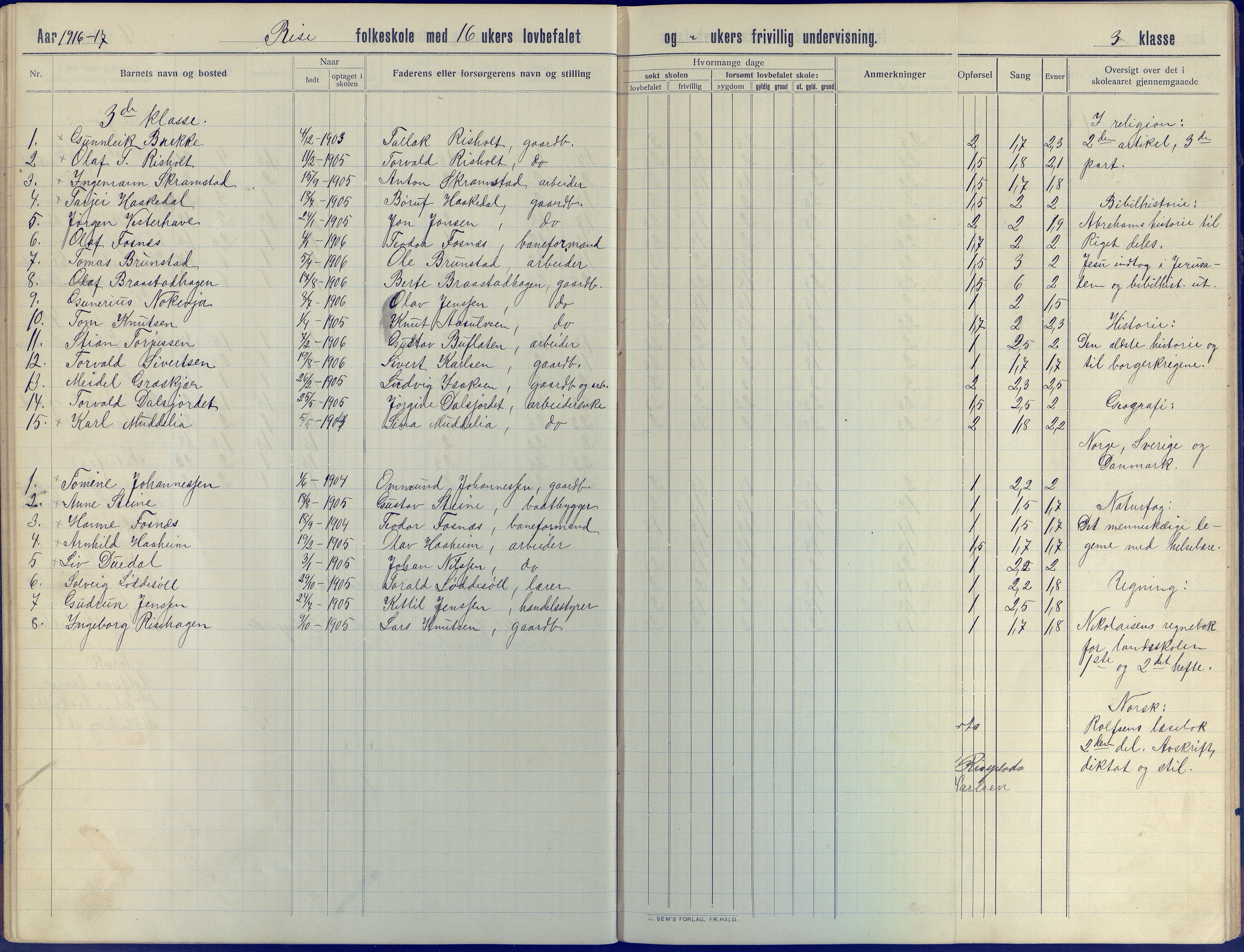 Øyestad kommune frem til 1979, AAKS/KA0920-PK/06/06J/L0005: Skoleprotokoll, 1913-1922