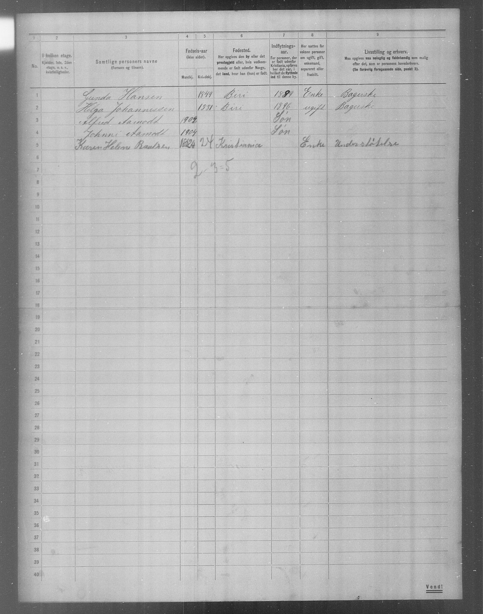 OBA, Municipal Census 1904 for Kristiania, 1904, p. 18585