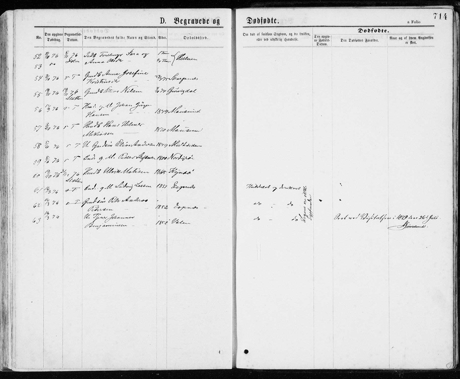 Ministerialprotokoller, klokkerbøker og fødselsregistre - Sør-Trøndelag, AV/SAT-A-1456/640/L0576: Parish register (official) no. 640A01, 1846-1876, p. 714