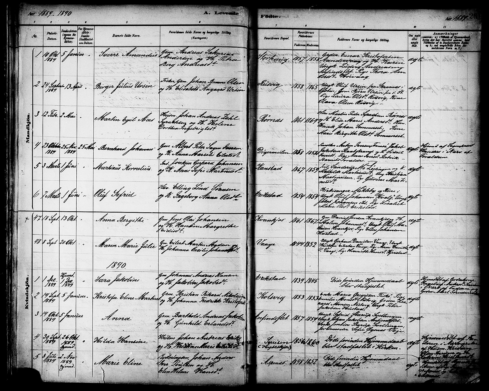 Ministerialprotokoller, klokkerbøker og fødselsregistre - Nordland, AV/SAT-A-1459/872/L1035: Parish register (official) no. 872A10, 1884-1896, p. 26