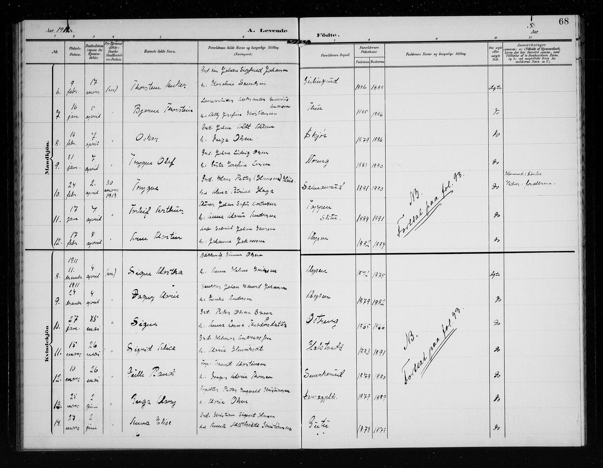 Eidsberg prestekontor Kirkebøker, AV/SAO-A-10905/G/Ga/L0002: Parish register (copy) no. I 2, 1903-1913, p. 68