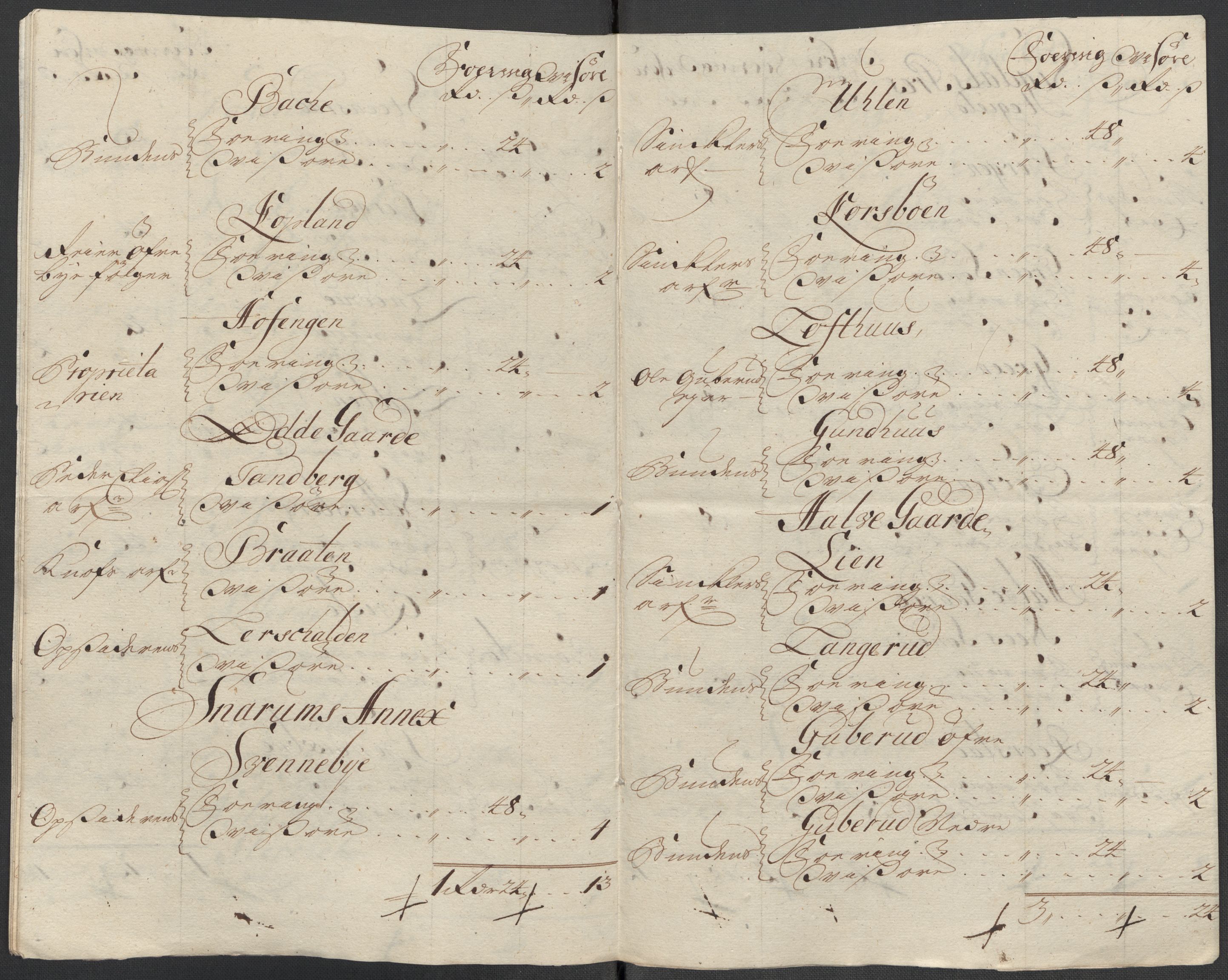 Rentekammeret inntil 1814, Reviderte regnskaper, Fogderegnskap, AV/RA-EA-4092/R31/L1708: Fogderegnskap Hurum, Røyken, Eiker, Lier og Buskerud, 1713, p. 320