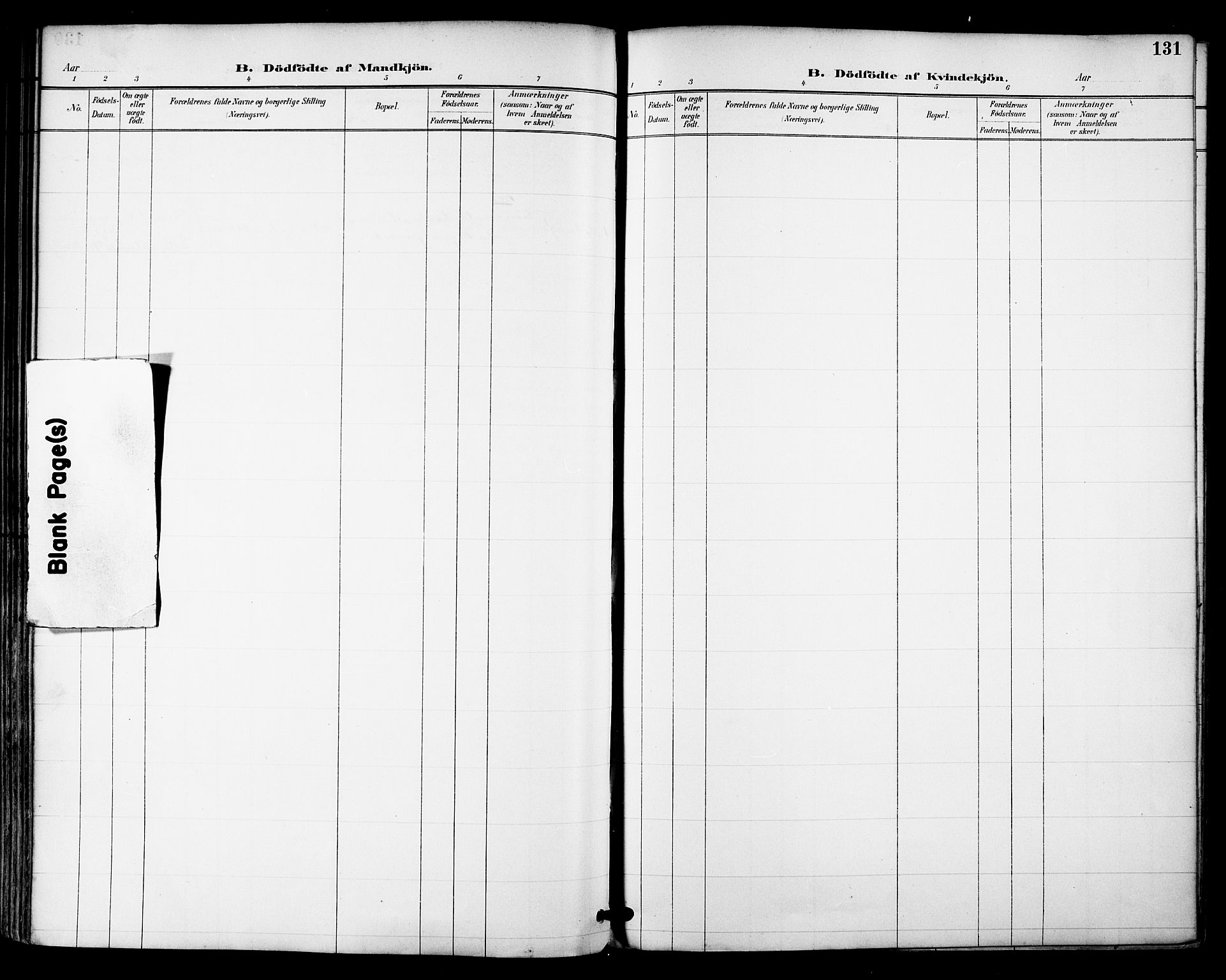 Ministerialprotokoller, klokkerbøker og fødselsregistre - Nordland, AV/SAT-A-1459/855/L0803: Parish register (official) no. 855A11, 1887-1905, p. 131