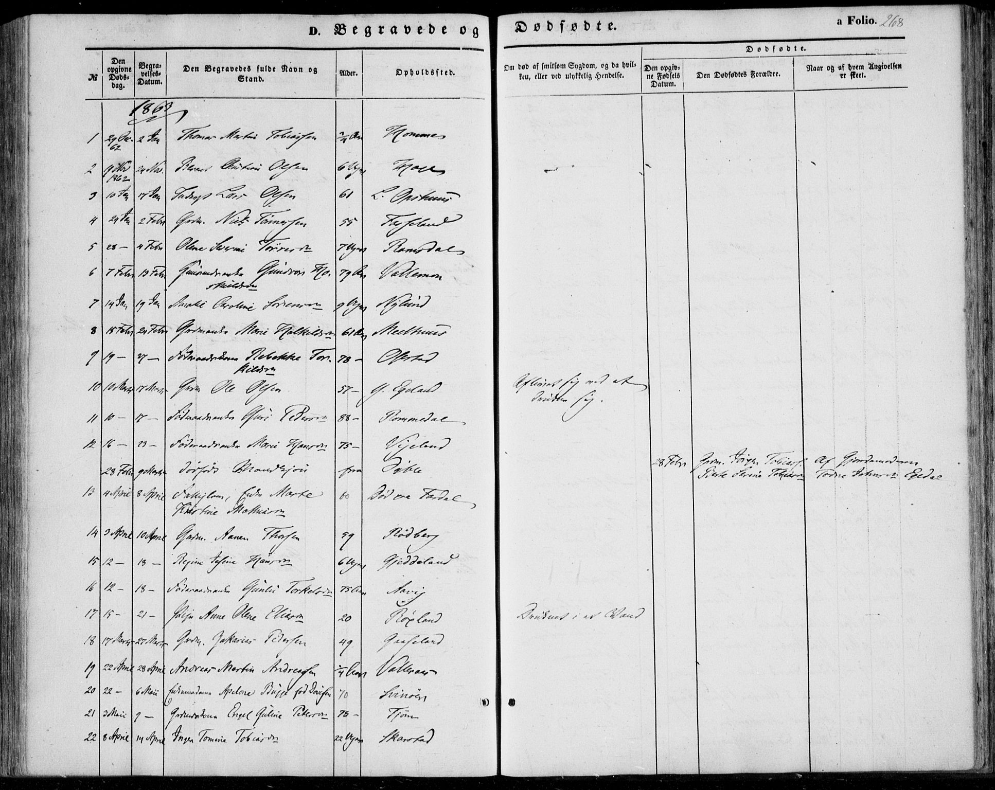 Sør-Audnedal sokneprestkontor, AV/SAK-1111-0039/F/Fa/Fab/L0007: Parish register (official) no. A 7, 1855-1876, p. 268