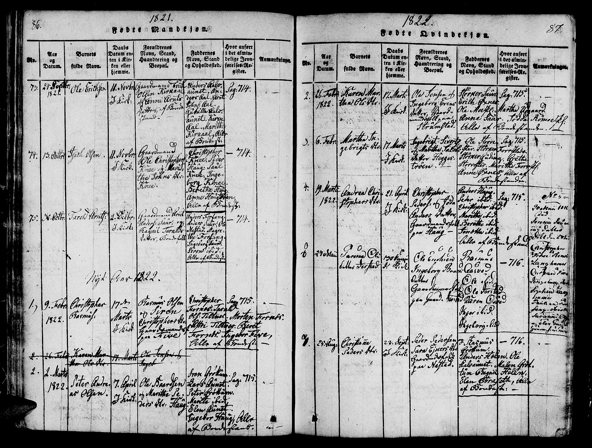 Ministerialprotokoller, klokkerbøker og fødselsregistre - Nord-Trøndelag, SAT/A-1458/746/L0441: Parish register (official) no. 746A03 /2, 1816-1827, p. 86-87