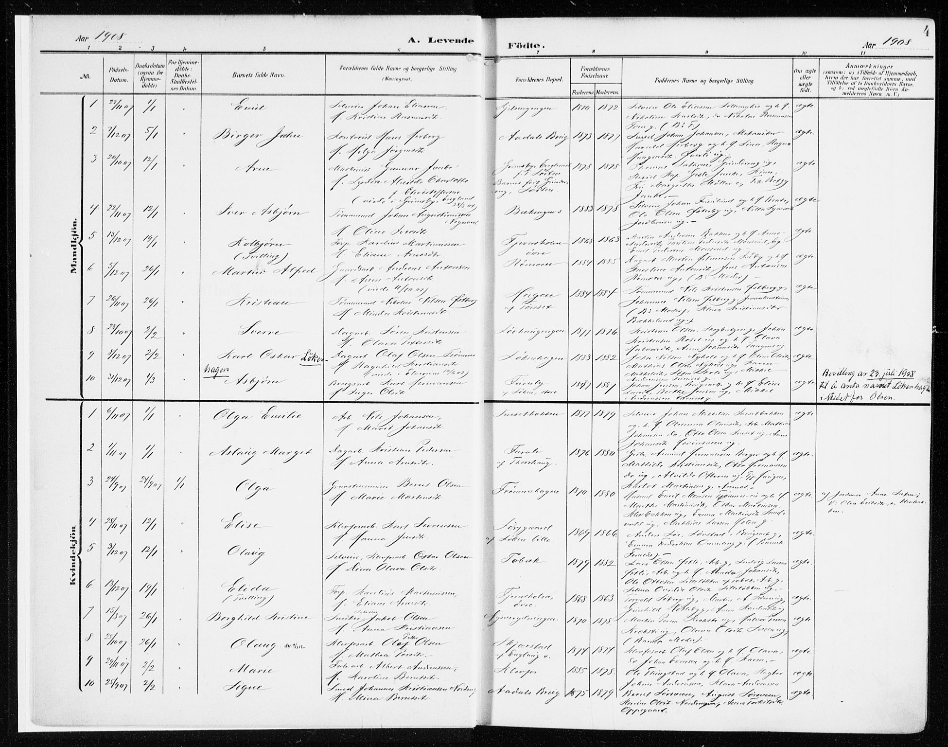 Løten prestekontor, AV/SAH-PREST-022/K/Ka/L0011: Parish register (official) no. 11, 1908-1917, p. 4