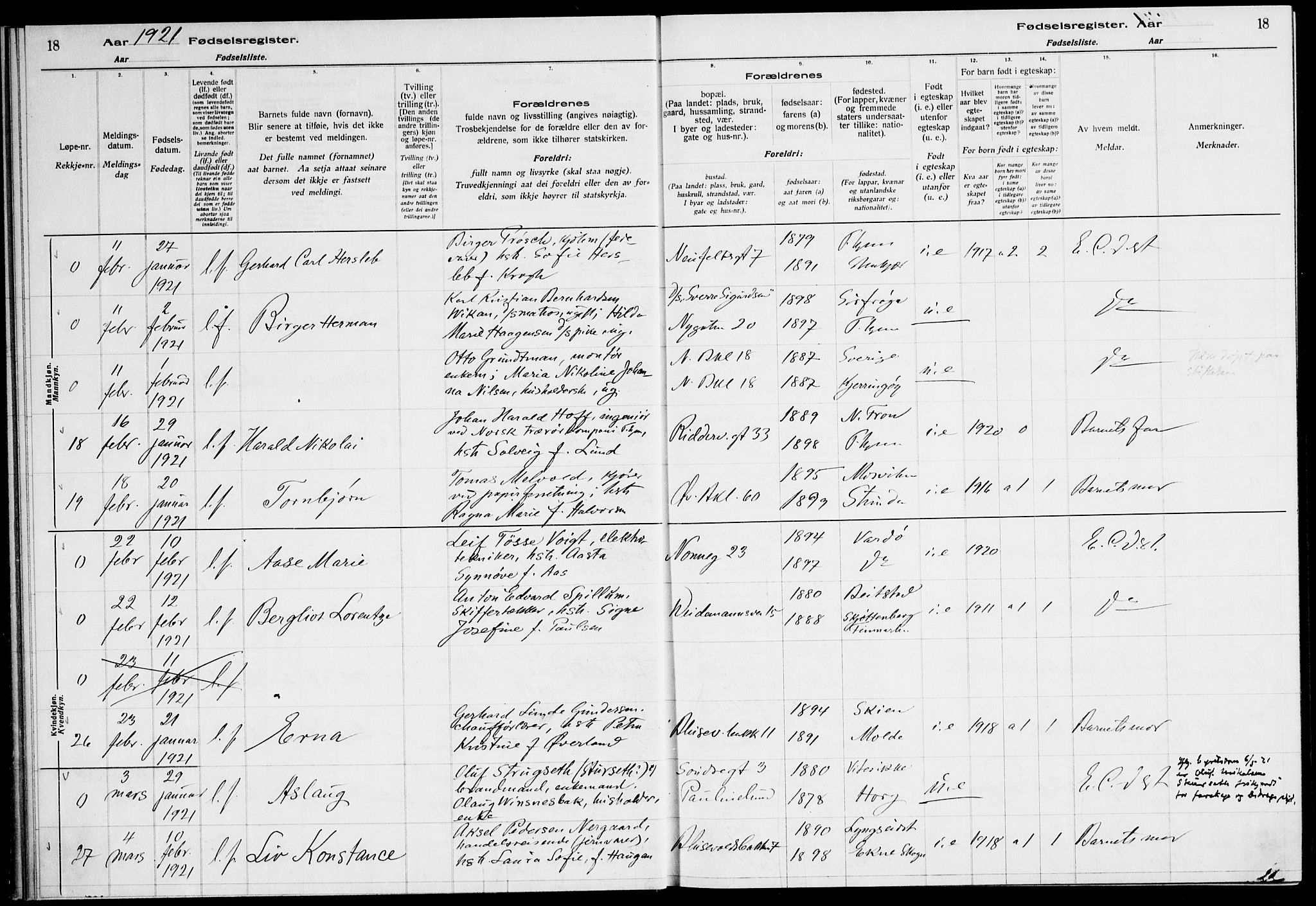 Ministerialprotokoller, klokkerbøker og fødselsregistre - Sør-Trøndelag, AV/SAT-A-1456/604/L0233: Birth register no. 604.II.4.2, 1920-1928, p. 18