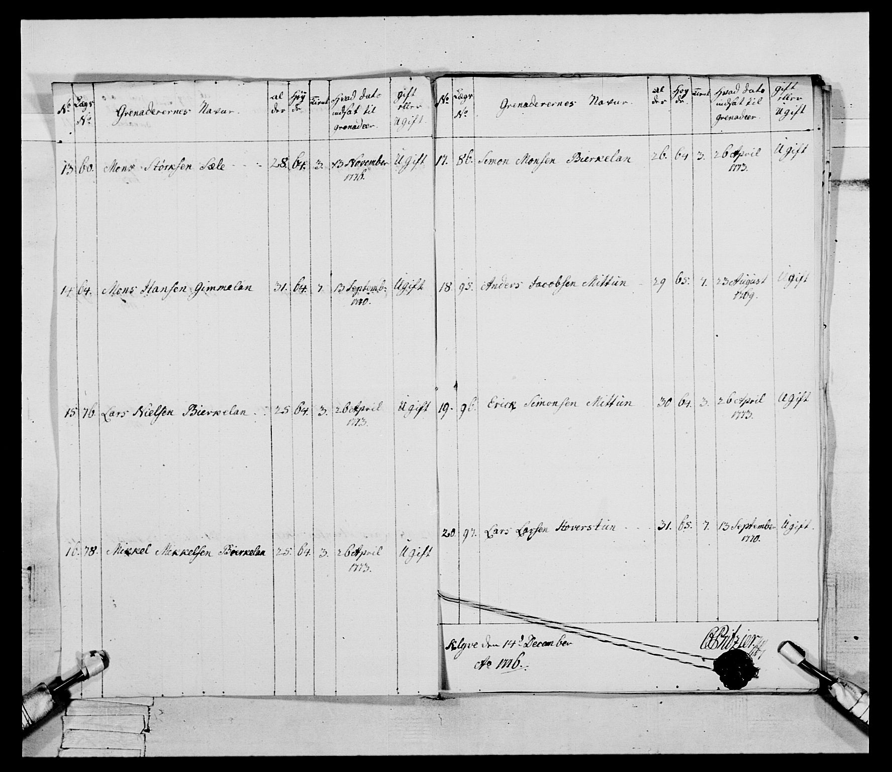 Generalitets- og kommissariatskollegiet, Det kongelige norske kommissariatskollegium, AV/RA-EA-5420/E/Eh/L0094: 2. Bergenhusiske nasjonale infanteriregiment, 1776-1779, p. 20