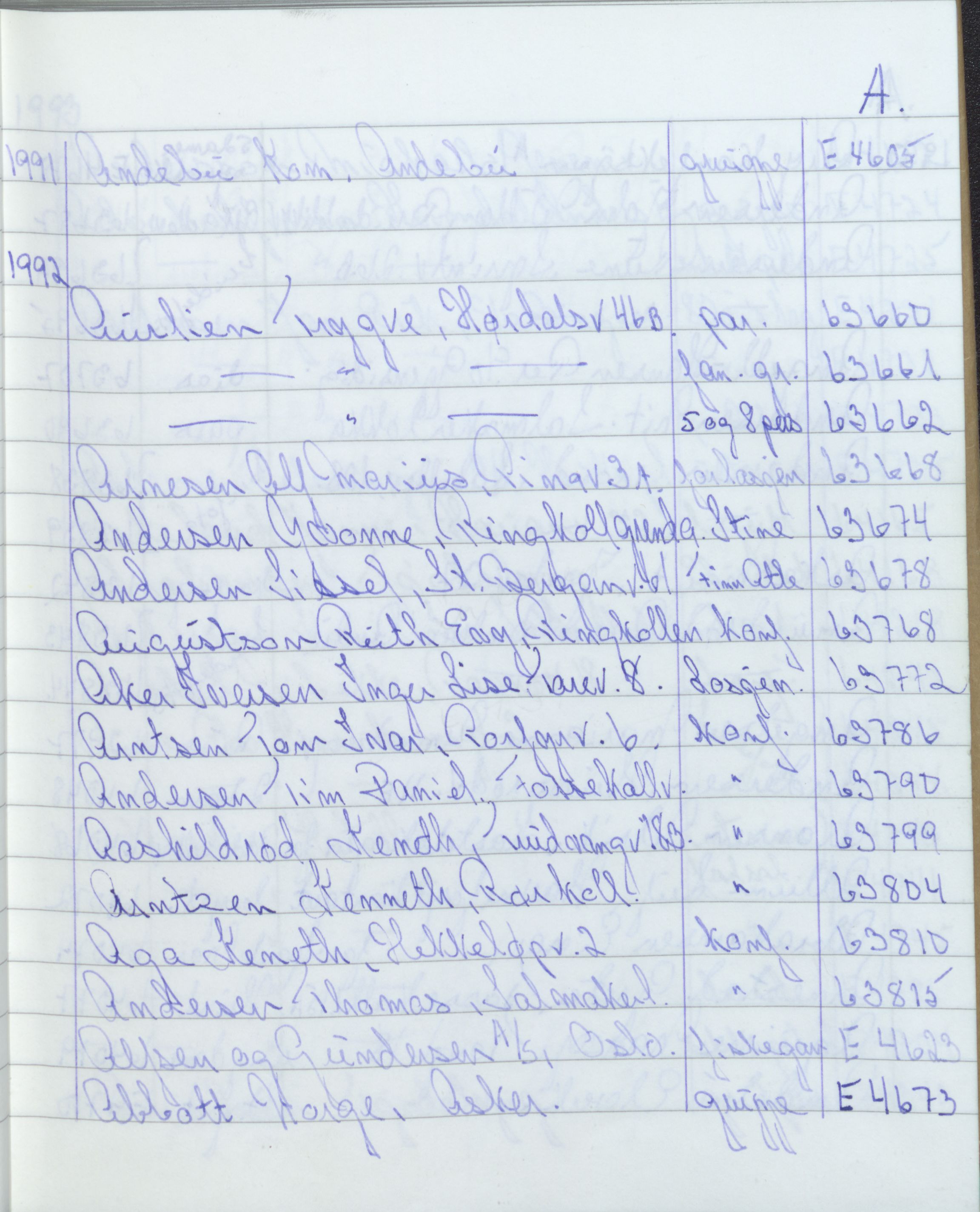Pa 1494 - Jørgensen, Antonius. Fotograf, VEMU/A-2760/F/Fa, 1927-2004, p. 3410