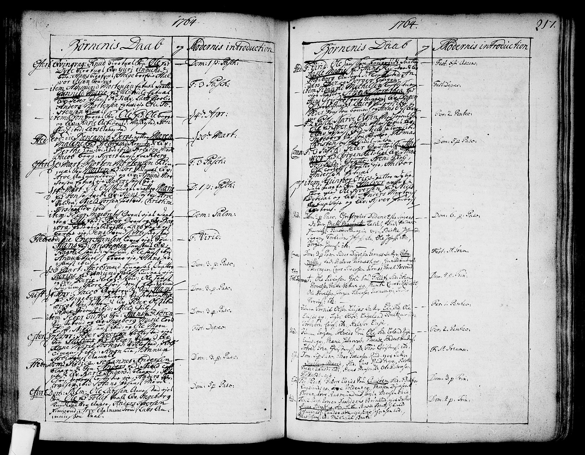 Sandsvær kirkebøker, AV/SAKO-A-244/F/Fa/L0002a: Parish register (official) no. I 2, 1725-1809, p. 217