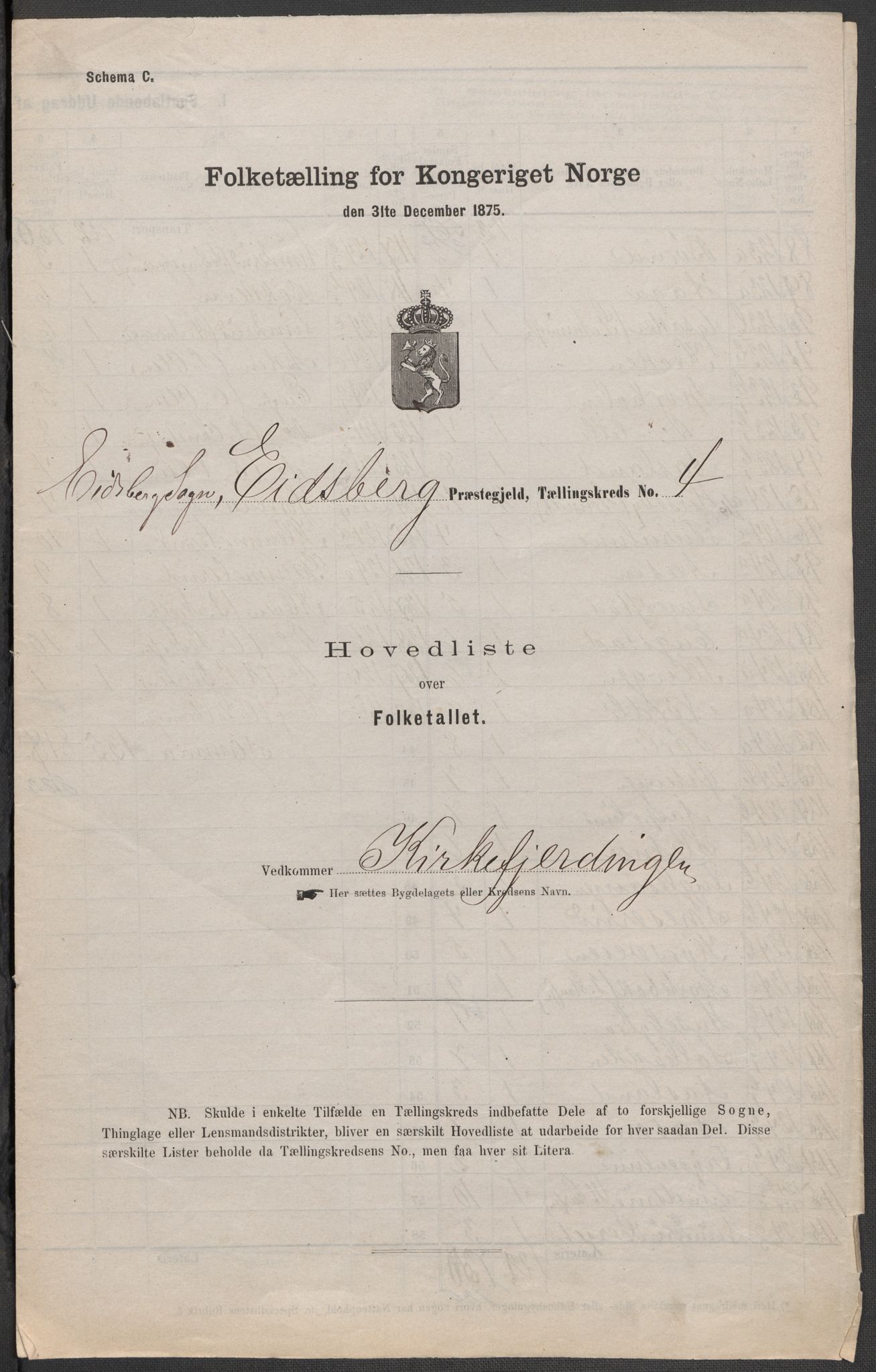 RA, 1875 census for 0125P Eidsberg, 1875, p. 15