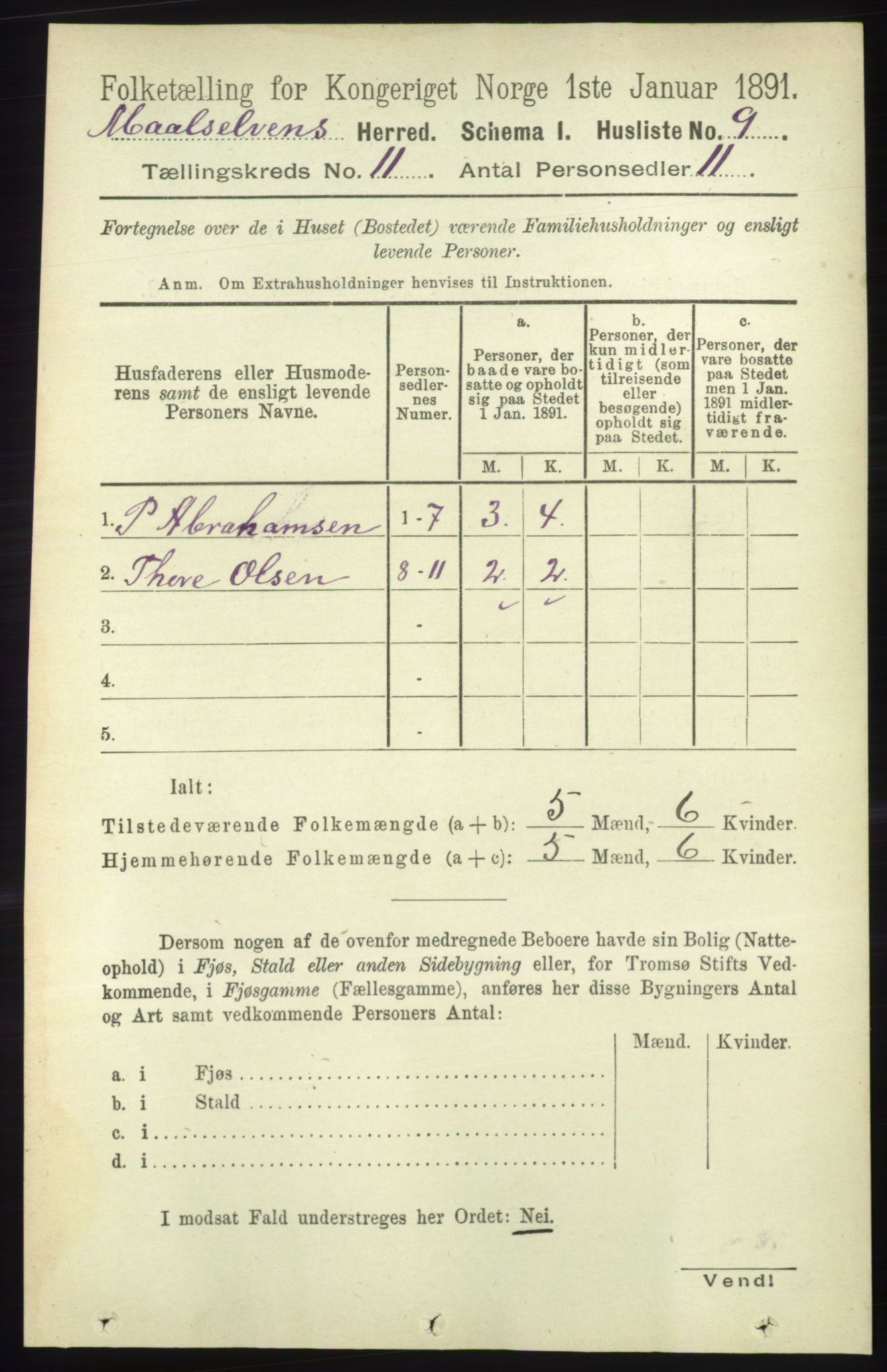 RA, 1891 census for 1924 Målselv, 1891, p. 3200