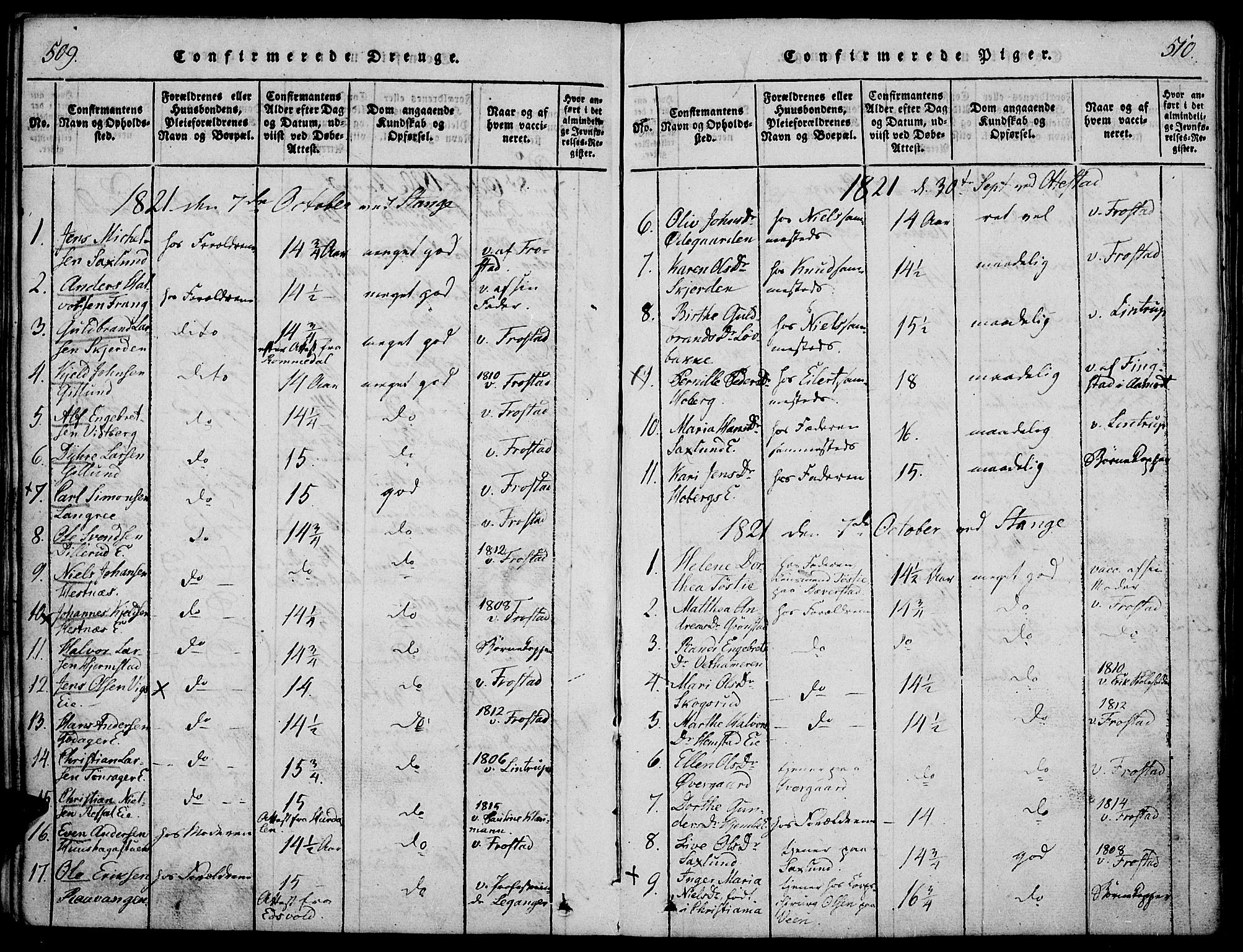 Stange prestekontor, SAH/PREST-002/K/L0008: Parish register (official) no. 8, 1814-1825, p. 509-510