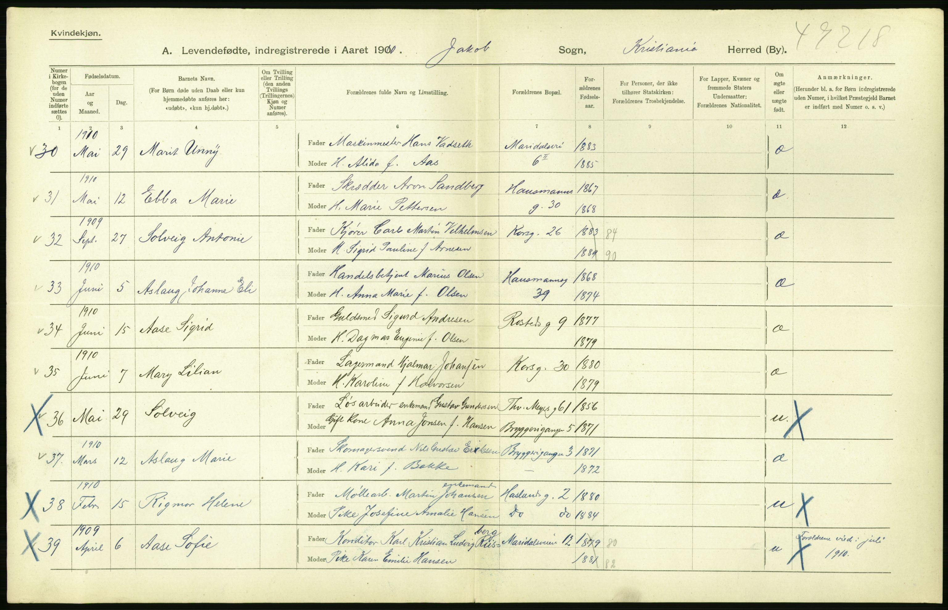 Statistisk sentralbyrå, Sosiodemografiske emner, Befolkning, AV/RA-S-2228/D/Df/Dfa/Dfah/L0007: Kristiania: Levendefødte kvinner., 1910, p. 708