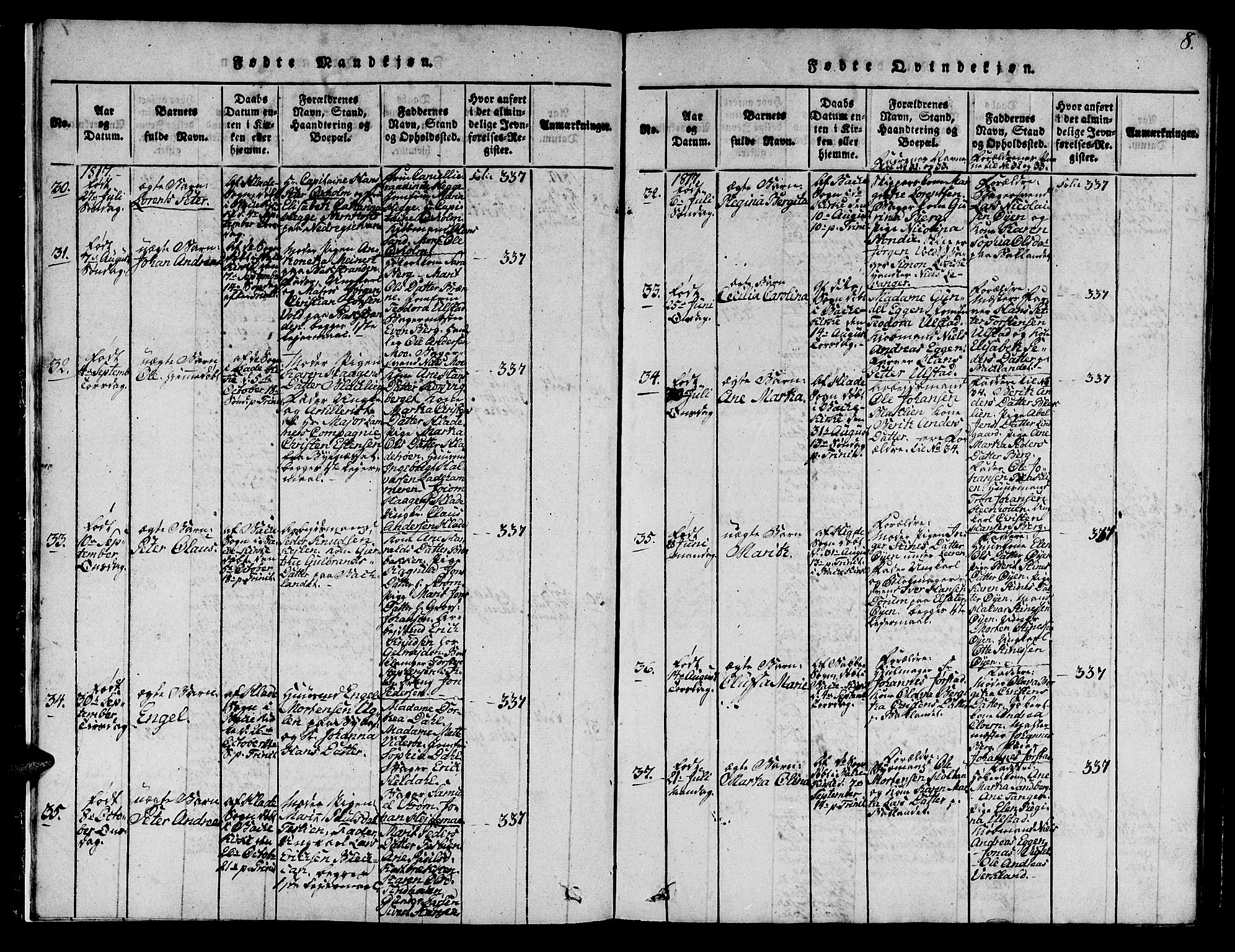 Ministerialprotokoller, klokkerbøker og fødselsregistre - Sør-Trøndelag, AV/SAT-A-1456/606/L0307: Parish register (copy) no. 606C03, 1817-1824, p. 8