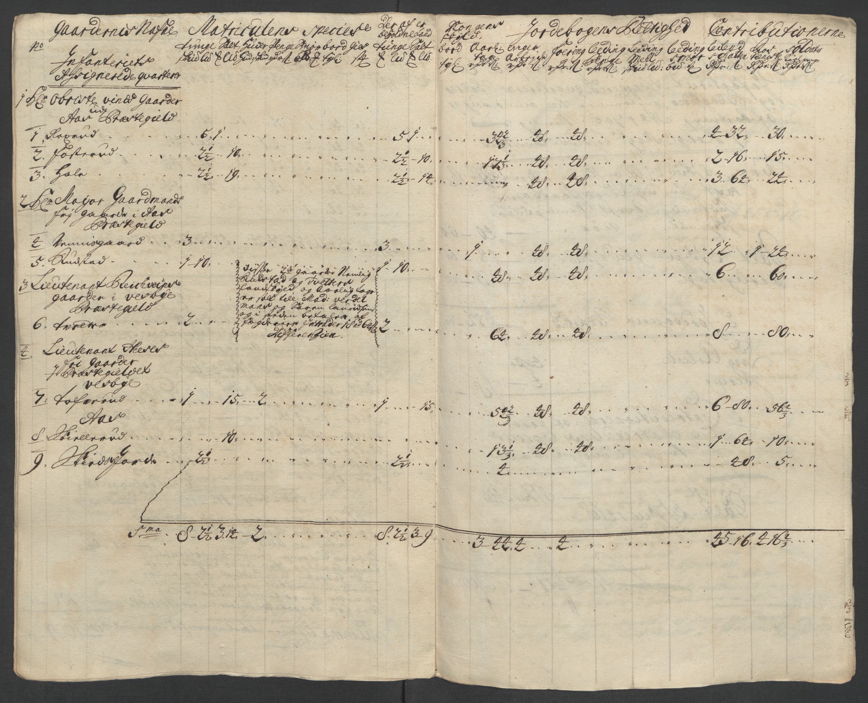 Rentekammeret inntil 1814, Reviderte regnskaper, Fogderegnskap, RA/EA-4092/R10/L0447: Fogderegnskap Aker og Follo, 1707-1709, p. 345