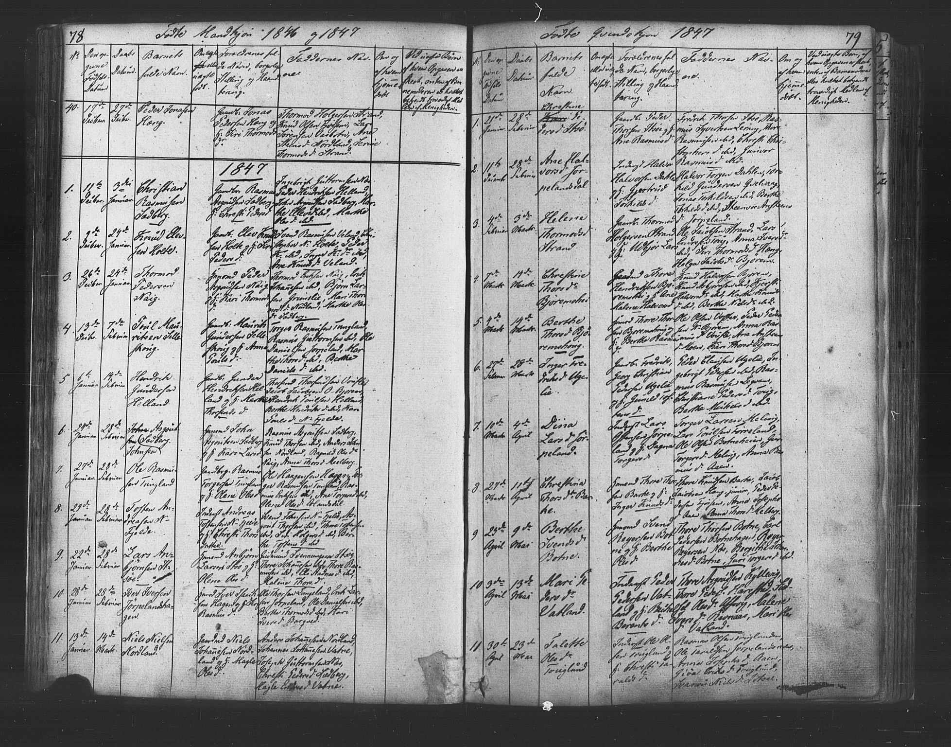 Strand sokneprestkontor, SAST/A-101828/H/Ha/Haa/L0006: Parish register (official) no. A 6, 1834-1854, p. 78-79
