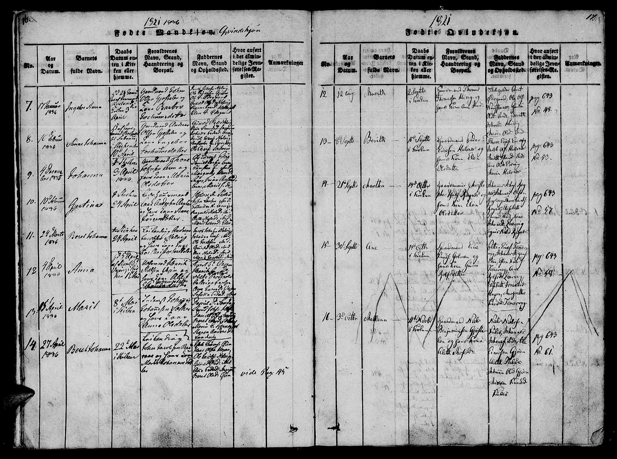 Ministerialprotokoller, klokkerbøker og fødselsregistre - Møre og Romsdal, AV/SAT-A-1454/581/L0933: Parish register (official) no. 581A03 /1, 1819-1836, p. 16-17