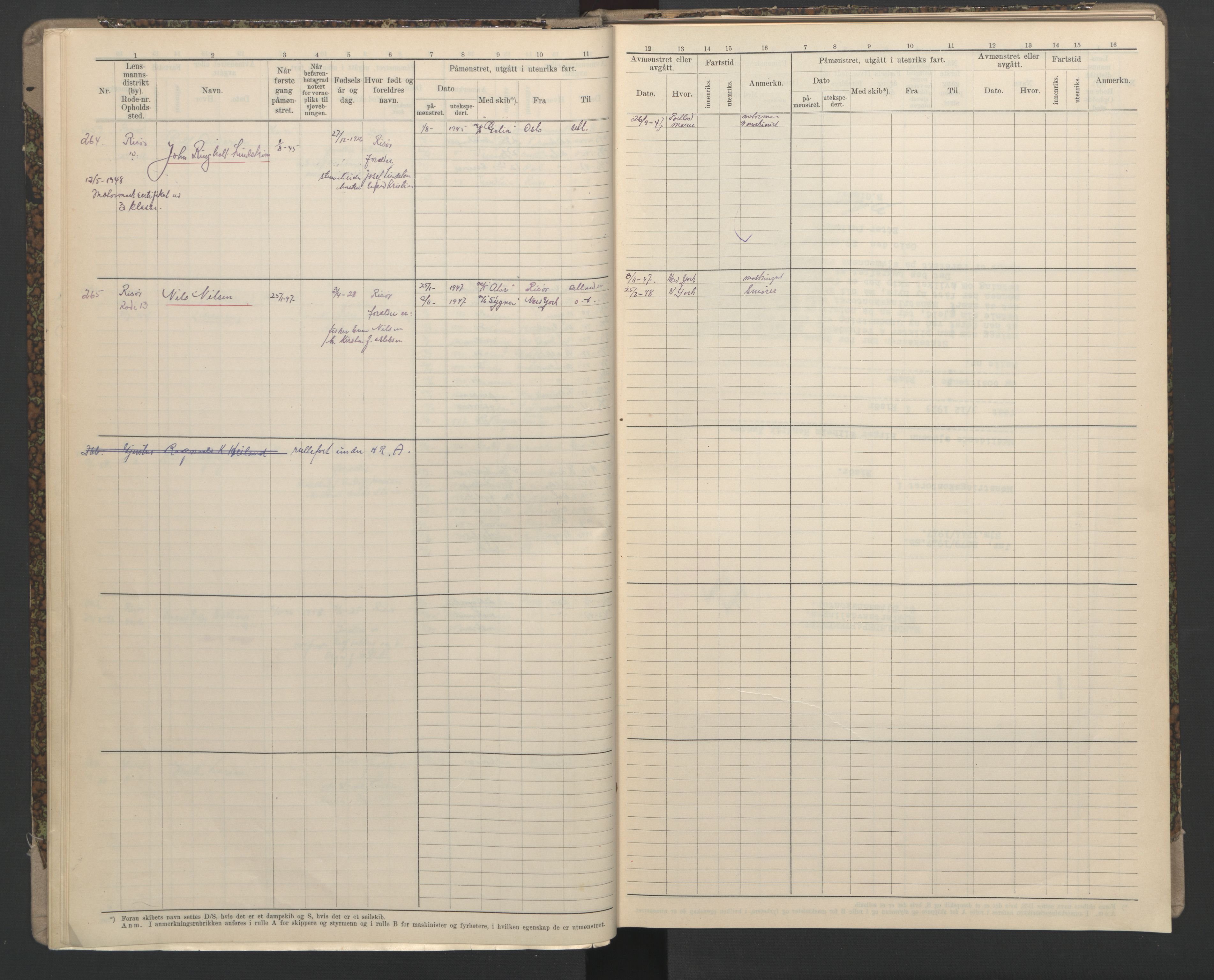 Risør mønstringskrets, SAK/2031-0010/F/Fb/L0016: Hovedrulle B nr 194-265, T-15, 1937-1948, p. 17