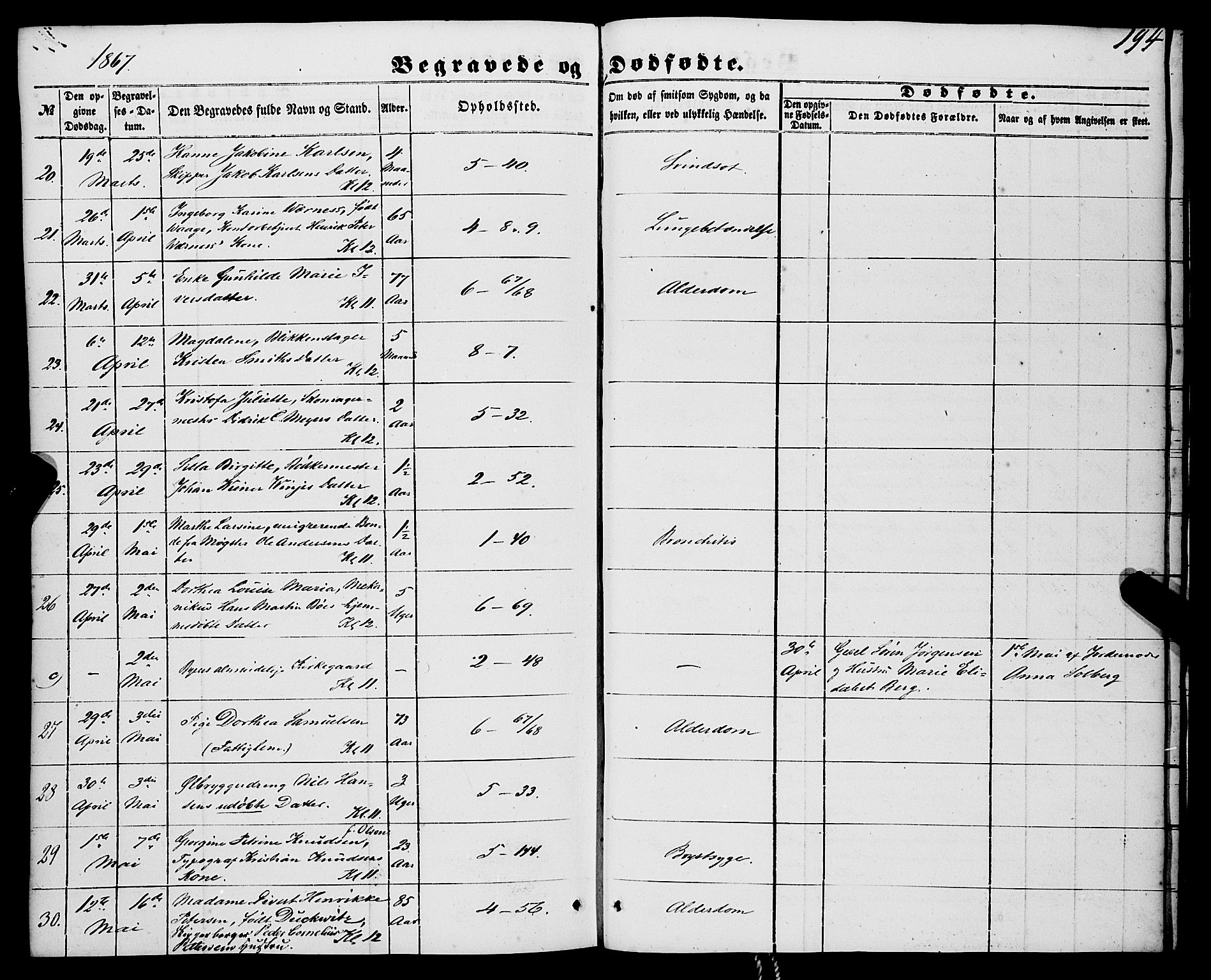 Nykirken Sokneprestembete, AV/SAB-A-77101/H/Haa/L0042: Parish register (official) no. E 2, 1850-1868, p. 194