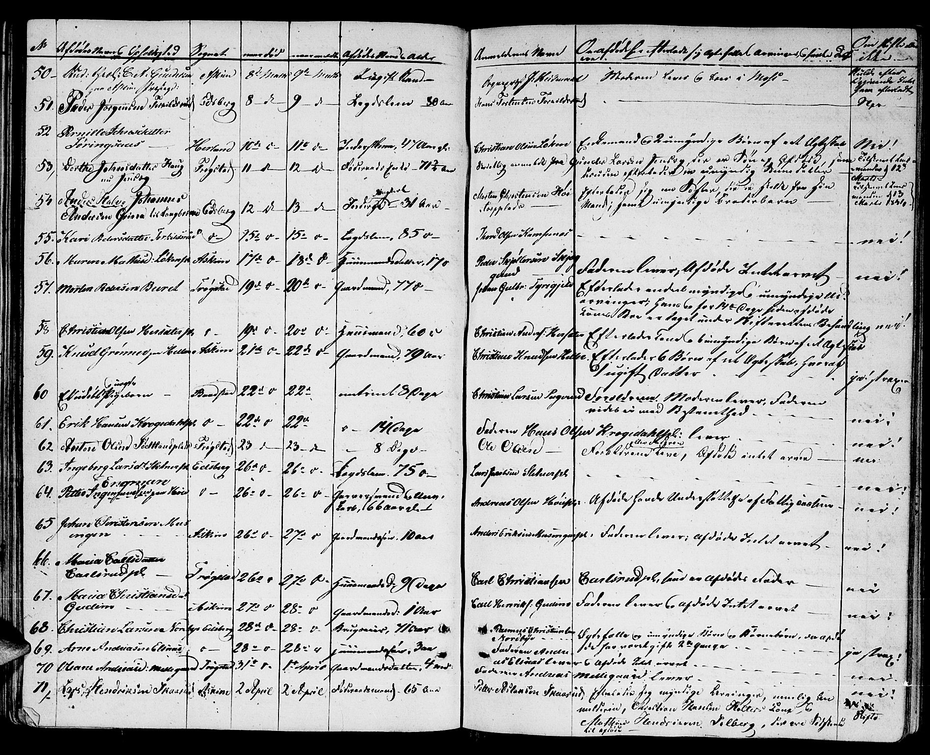 Heggen og Frøland sorenskriveri I, AV/SAO-A-11556/H/Ha/Haa/L0001: Dødsanmeldelsesprotokoll, 1838-1862