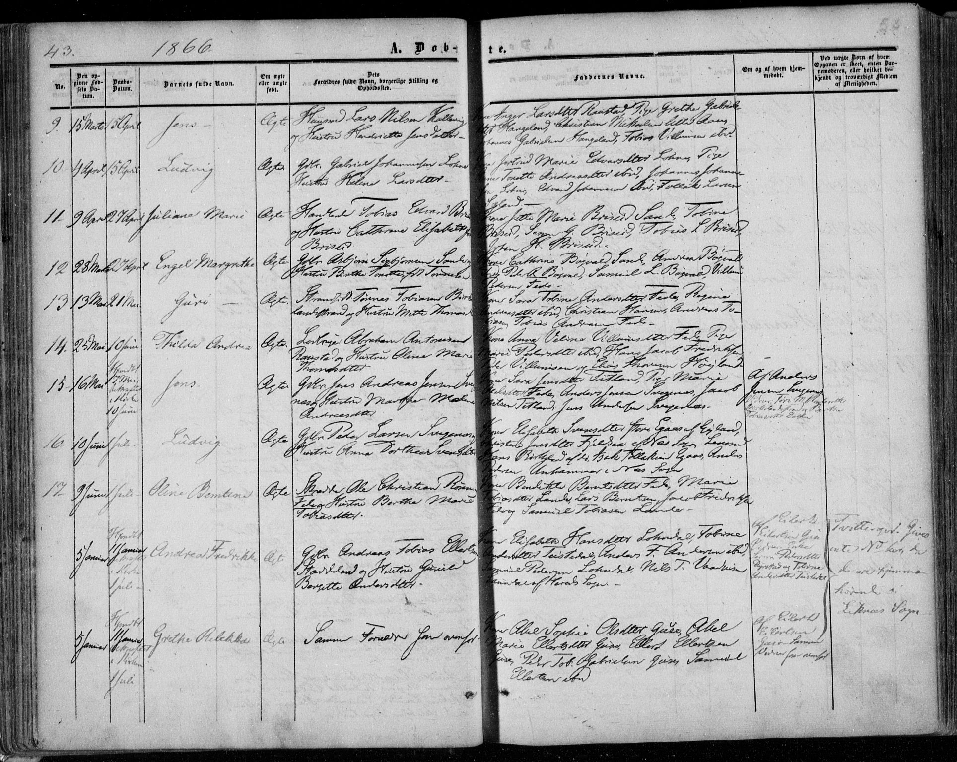 Kvinesdal sokneprestkontor, AV/SAK-1111-0026/F/Fa/Faa/L0002: Parish register (official) no. A 2, 1850-1876, p. 53