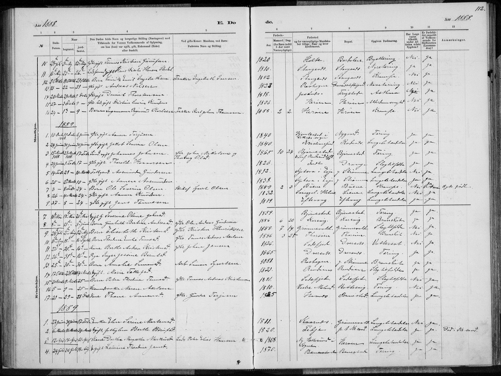 Oddernes sokneprestkontor, AV/SAK-1111-0033/F/Fa/Fab/L0002: Parish register (official) no. A 2, 1884-1903, p. 112