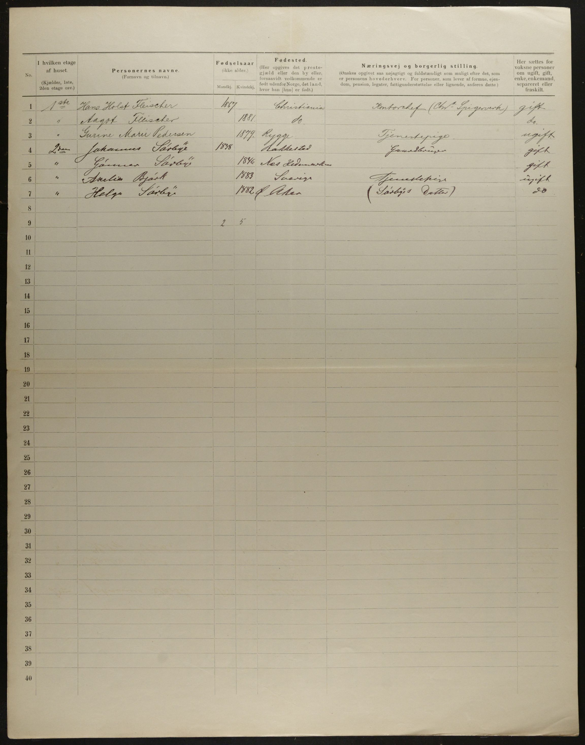 OBA, Municipal Census 1901 for Kristiania, 1901, p. 9033