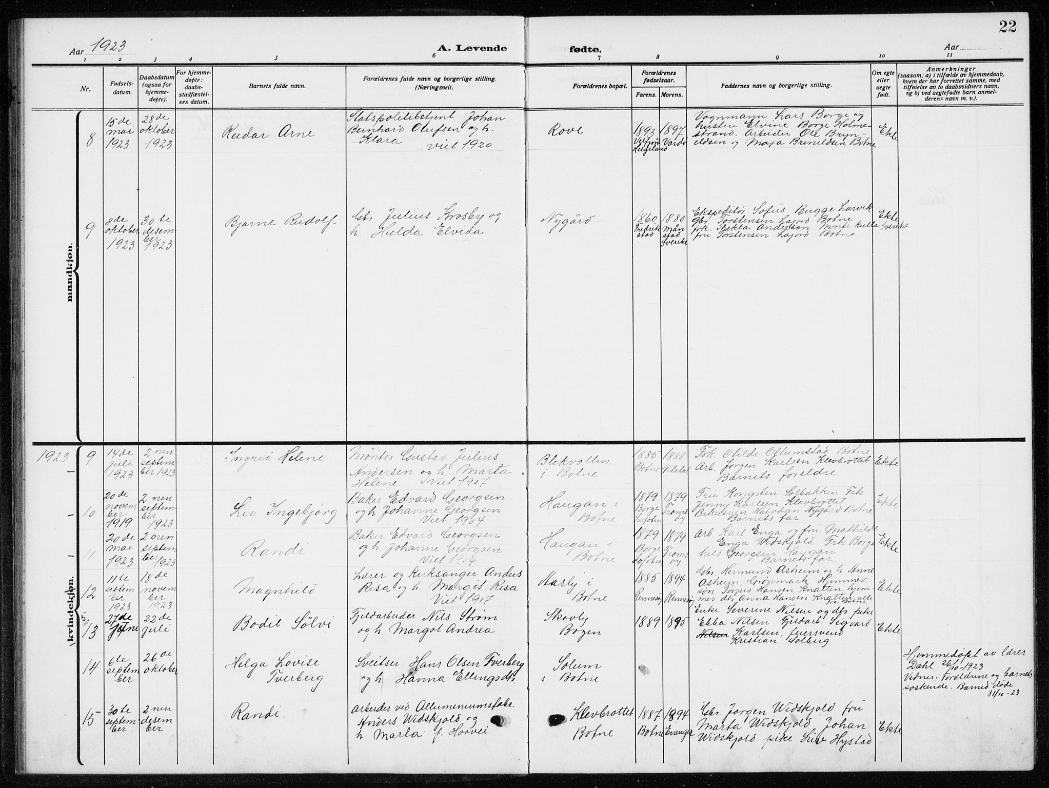 Botne kirkebøker, AV/SAKO-A-340/G/Ga/L0005: Parish register (copy) no. I 5, 1916-1934, p. 22