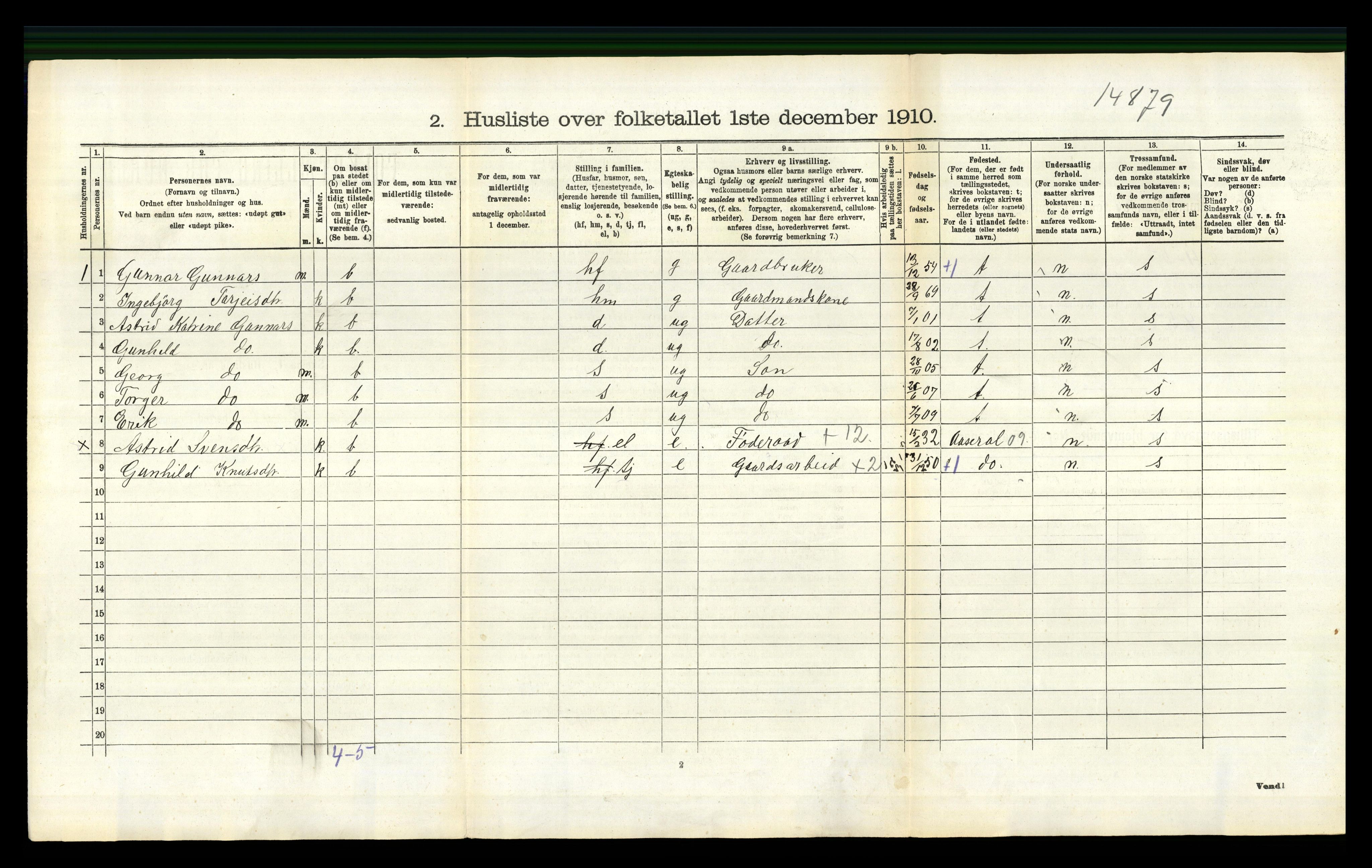 RA, 1910 census for Evje, 1910, p. 147