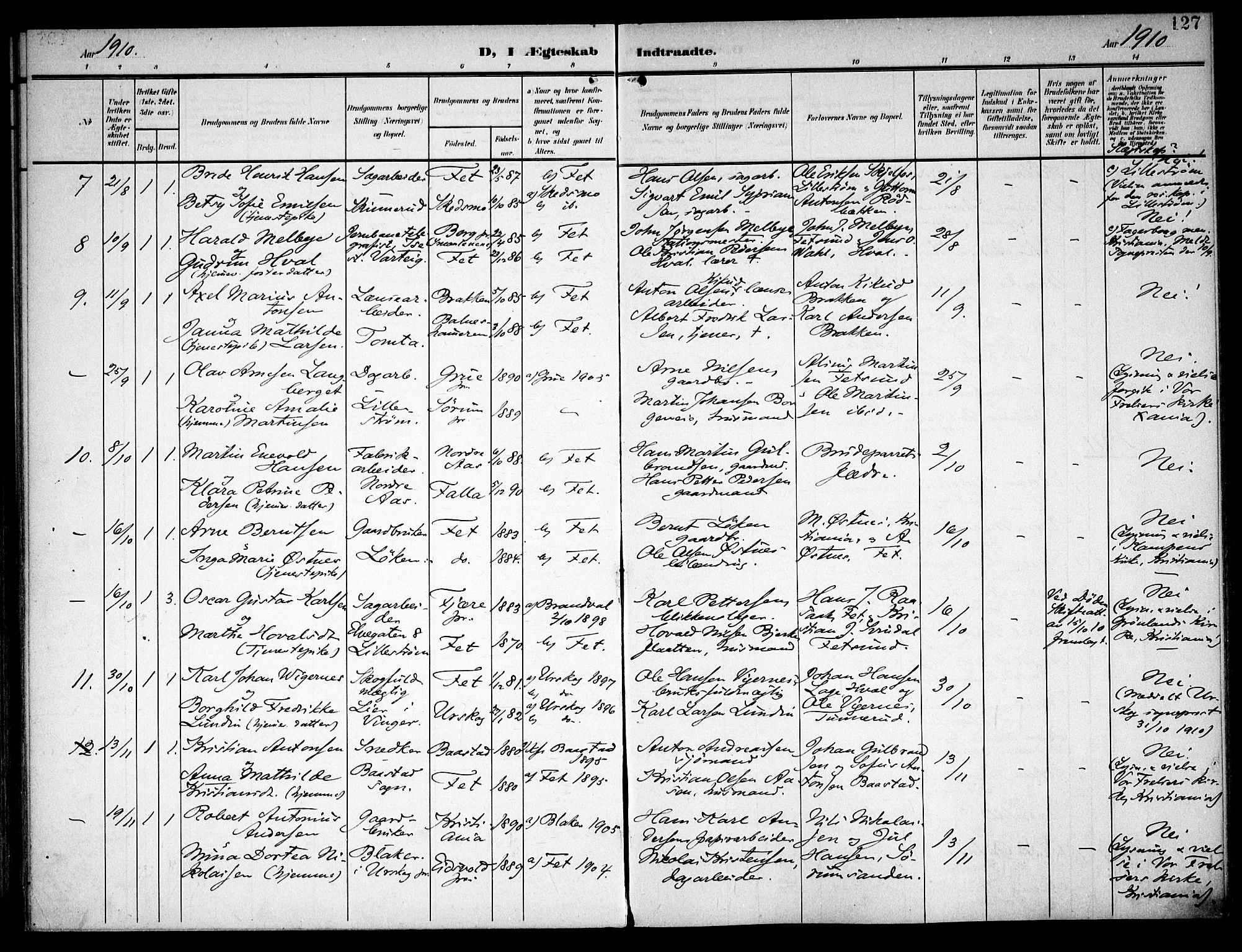 Fet prestekontor Kirkebøker, SAO/A-10370a/F/Fa/L0016: Parish register (official) no. I 16, 1905-1914, p. 127