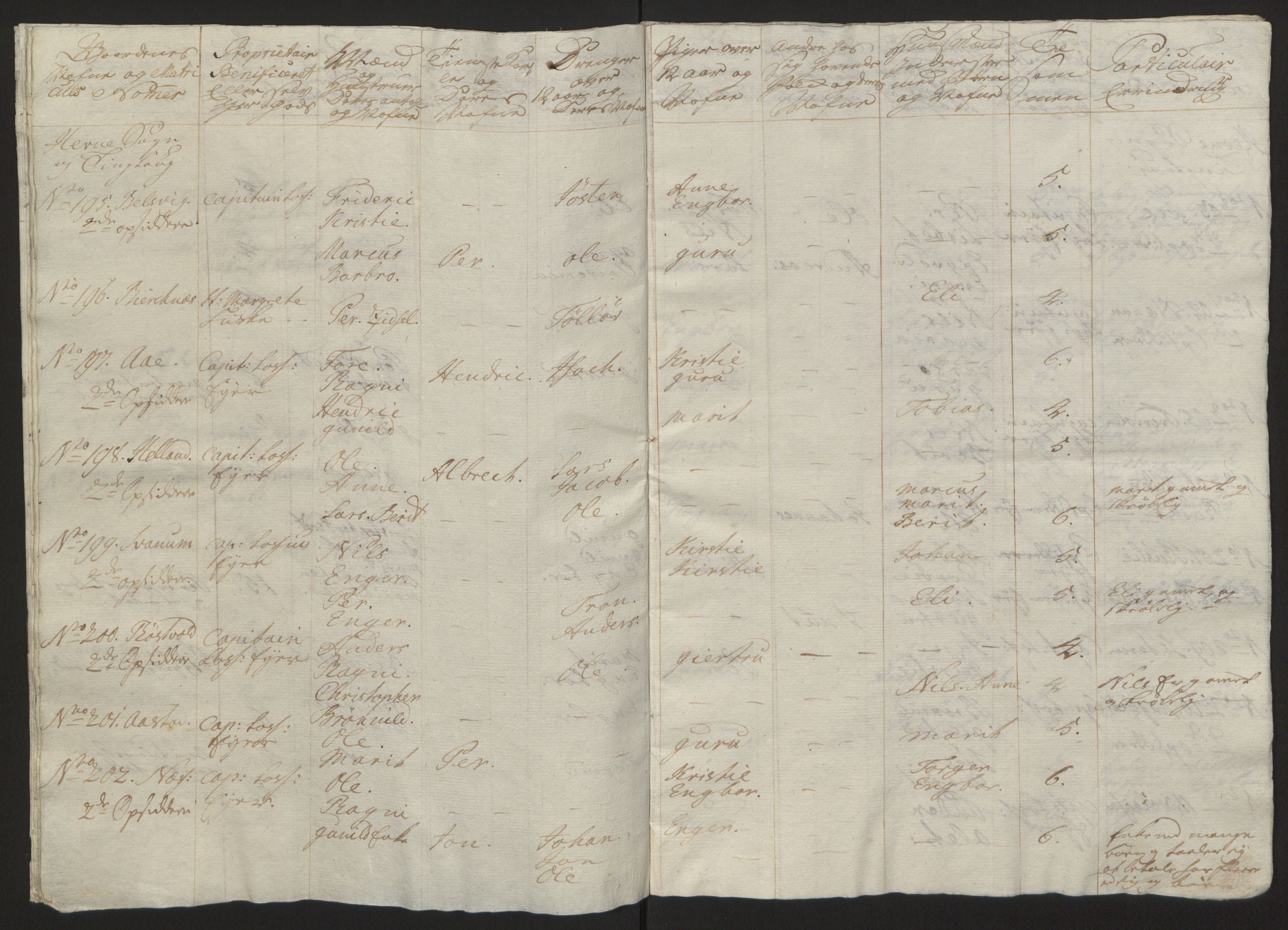 Rentekammeret inntil 1814, Reviderte regnskaper, Fogderegnskap, AV/RA-EA-4092/R57/L3930: Ekstraskatten Fosen, 1762-1763, p. 351