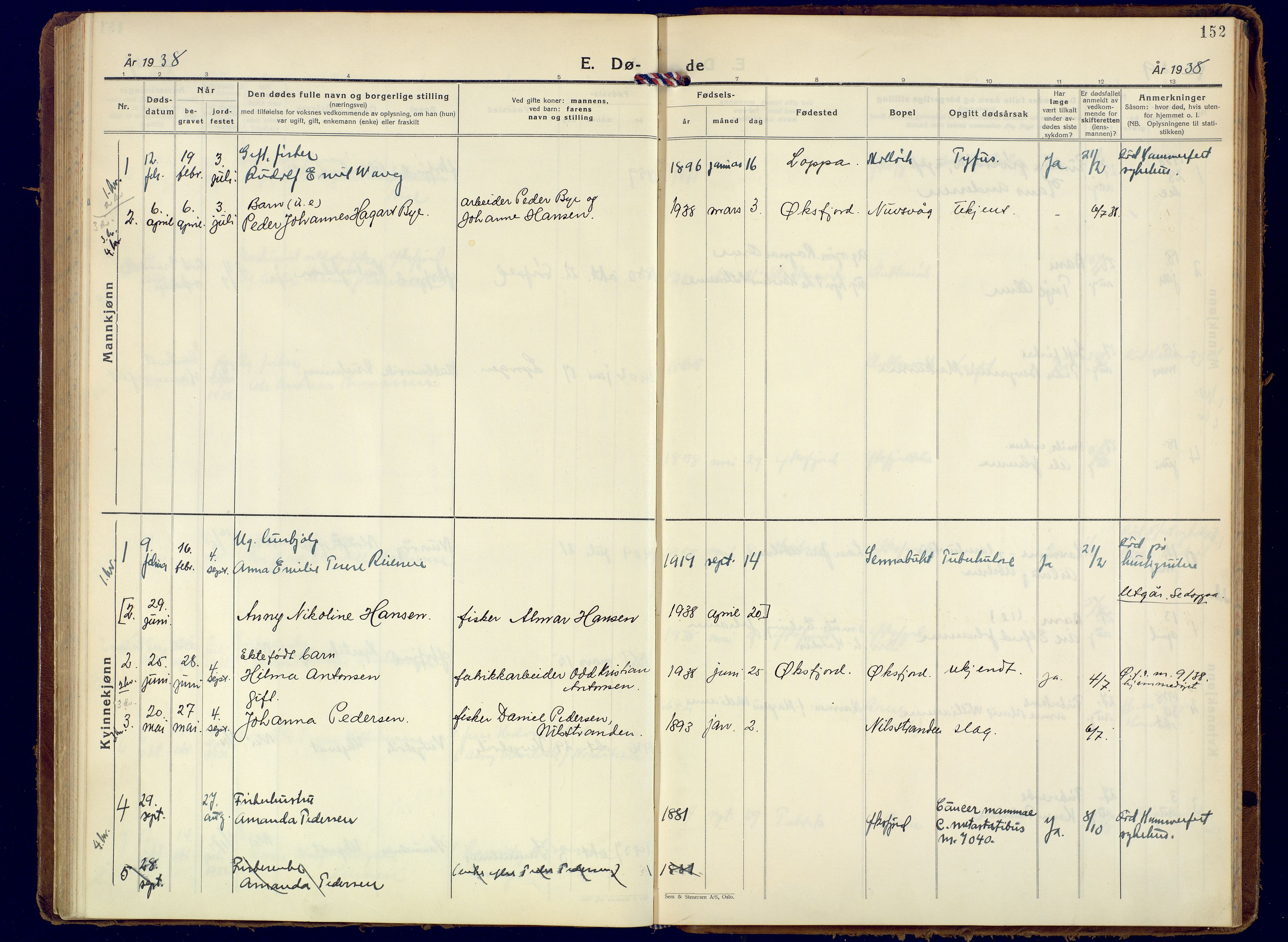 Loppa sokneprestkontor, AV/SATØ-S-1339/H/Ha/L0015kirke: Parish register (official) no. 15, 1933-1941, p. 152