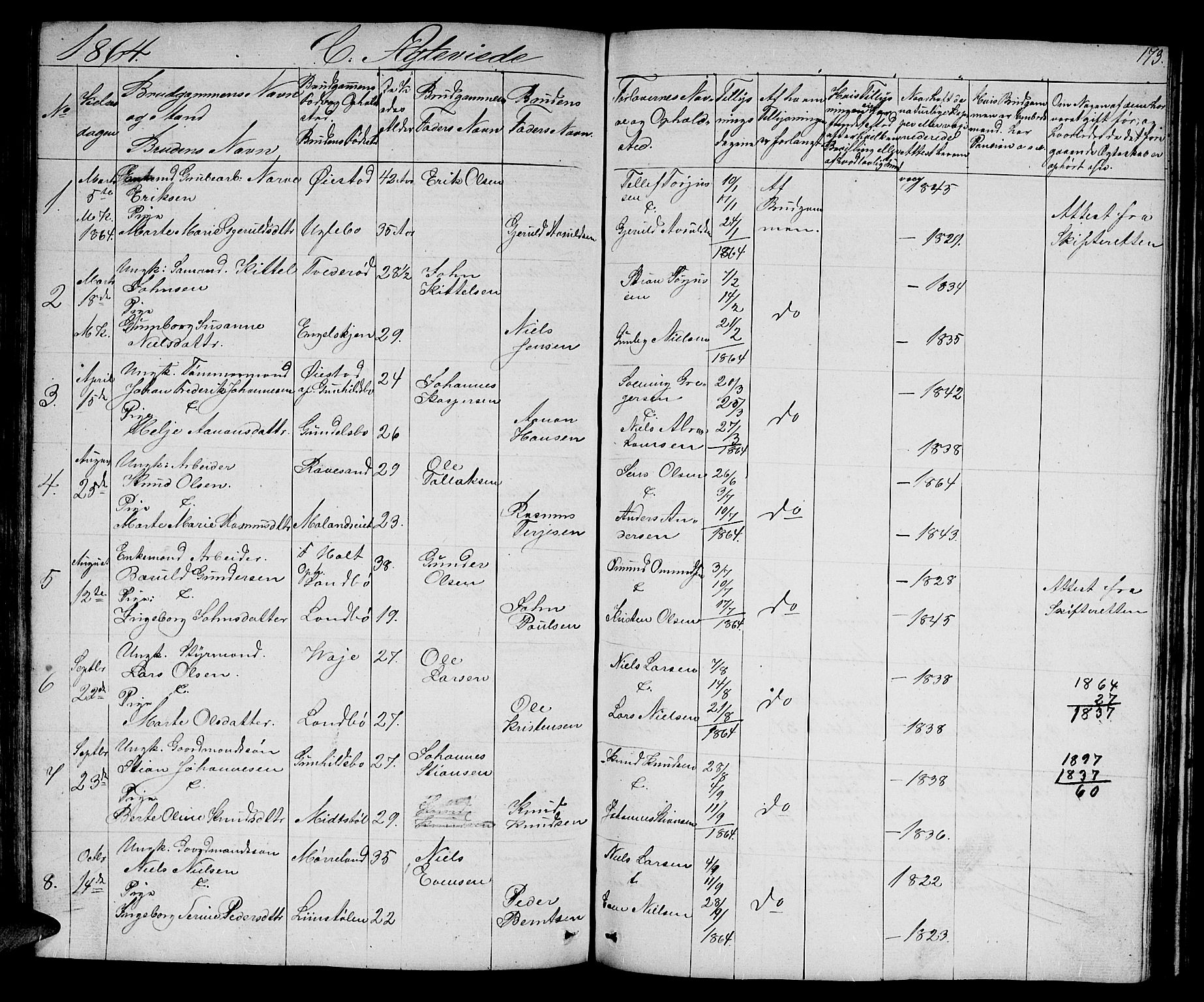 Austre Moland sokneprestkontor, SAK/1111-0001/F/Fb/Fba/L0001: Parish register (copy) no. B 1, 1842-1868, p. 173