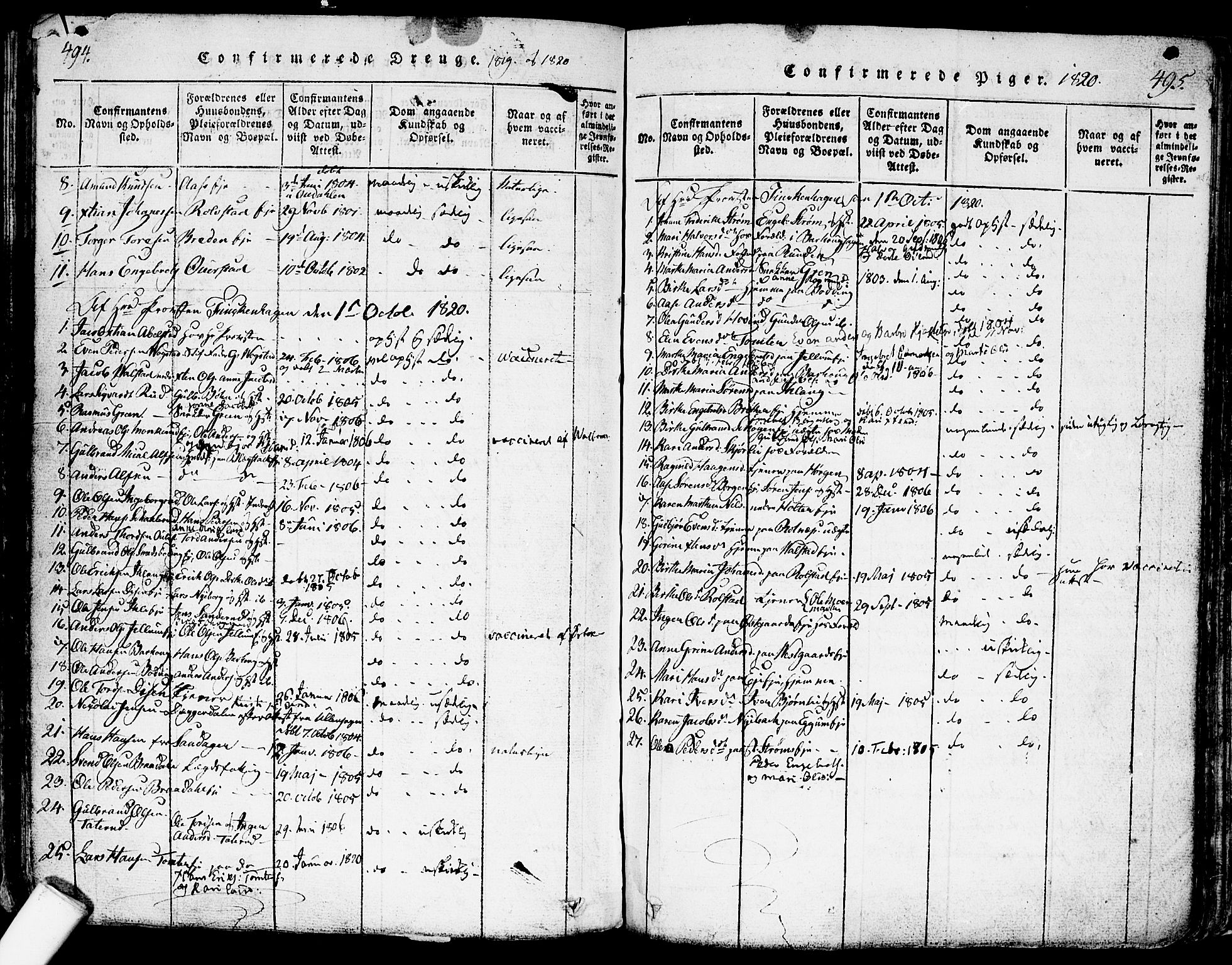 Nes prestekontor Kirkebøker, AV/SAO-A-10410/F/Fa/L0005: Parish register (official) no. I 5, 1815-1835, p. 494-495