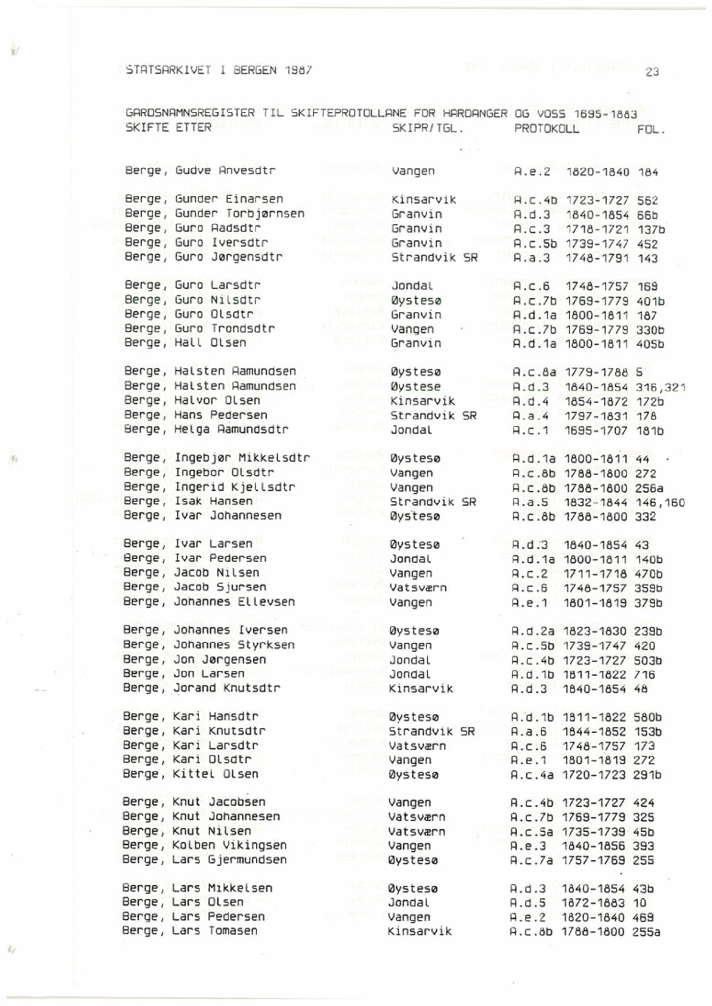 Hardanger og Voss sorenskriveri, SAB/A-2501/4, 1695-1883, p. 1023