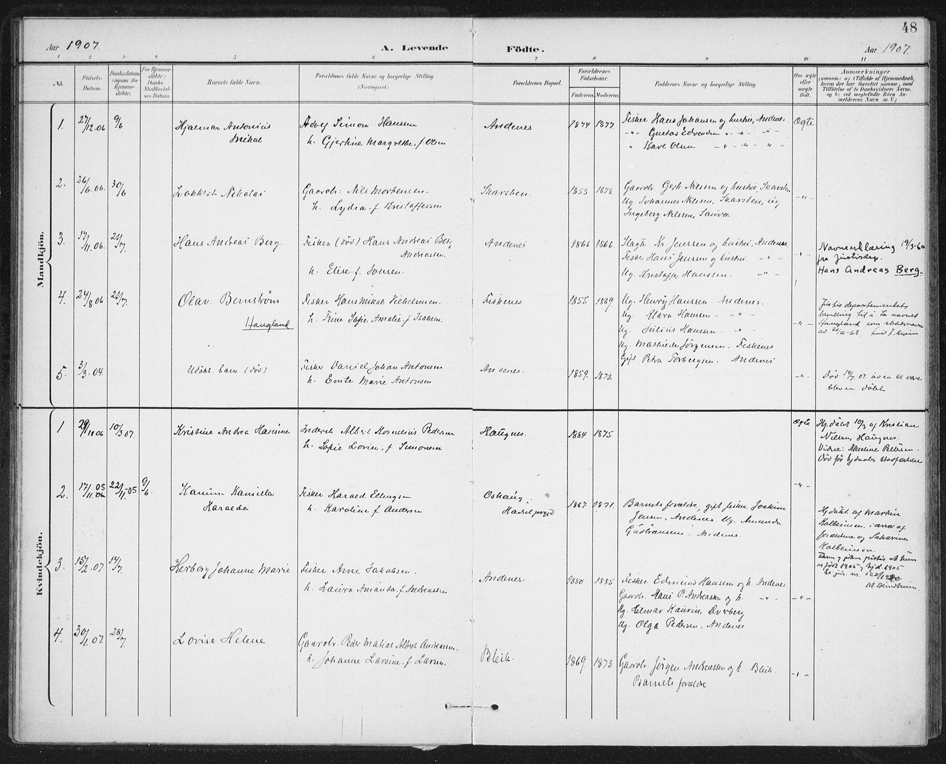 Ministerialprotokoller, klokkerbøker og fødselsregistre - Nordland, SAT/A-1459/899/L1437: Parish register (official) no. 899A05, 1897-1908, p. 48