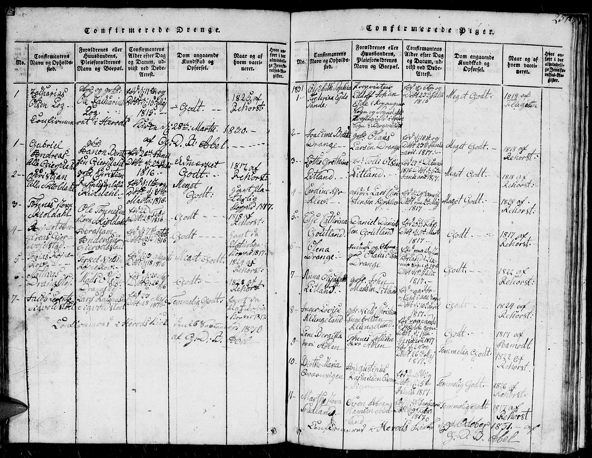 Herad sokneprestkontor, SAK/1111-0018/F/Fb/Fba/L0001: Parish register (copy) no. B 1, 1815-1852, p. 251