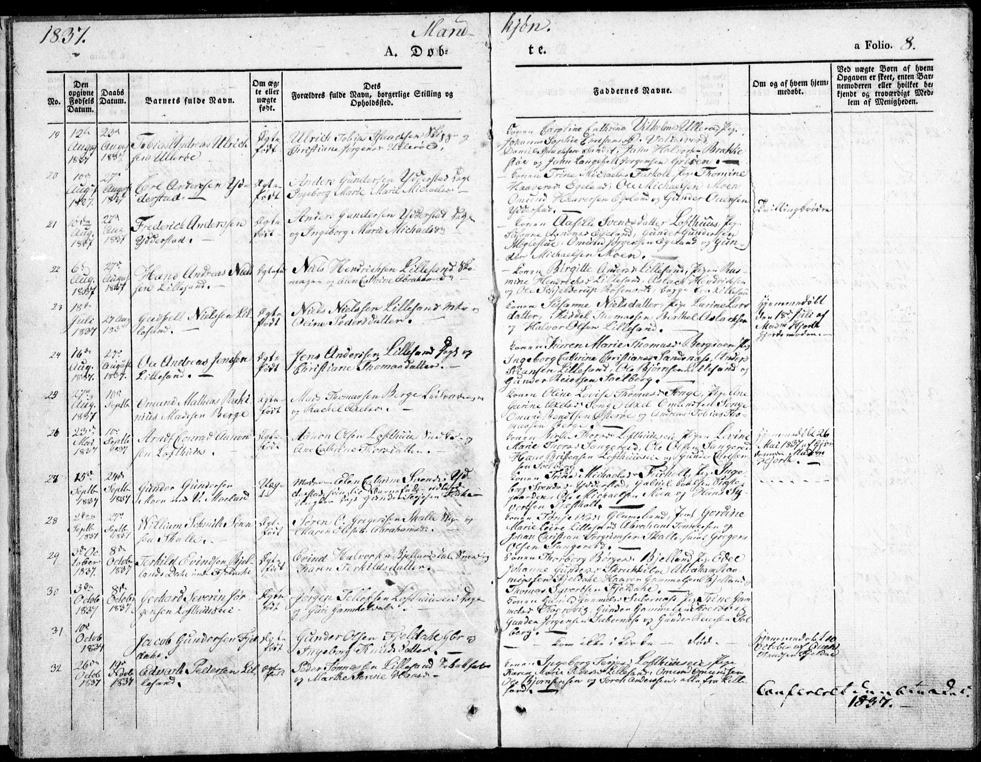 Vestre Moland sokneprestkontor, SAK/1111-0046/F/Fb/Fbb/L0002: Parish register (copy) no. B 2, 1836-1851, p. 8
