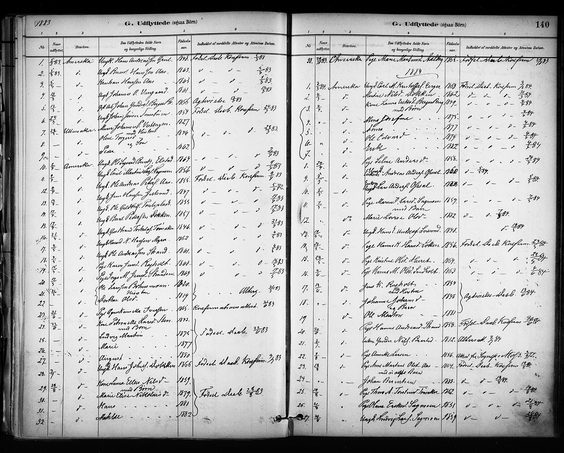 Eidsvoll prestekontor Kirkebøker, SAO/A-10888/F/Fa/L0003: Parish register (official) no. I 3, 1882-1895, p. 140