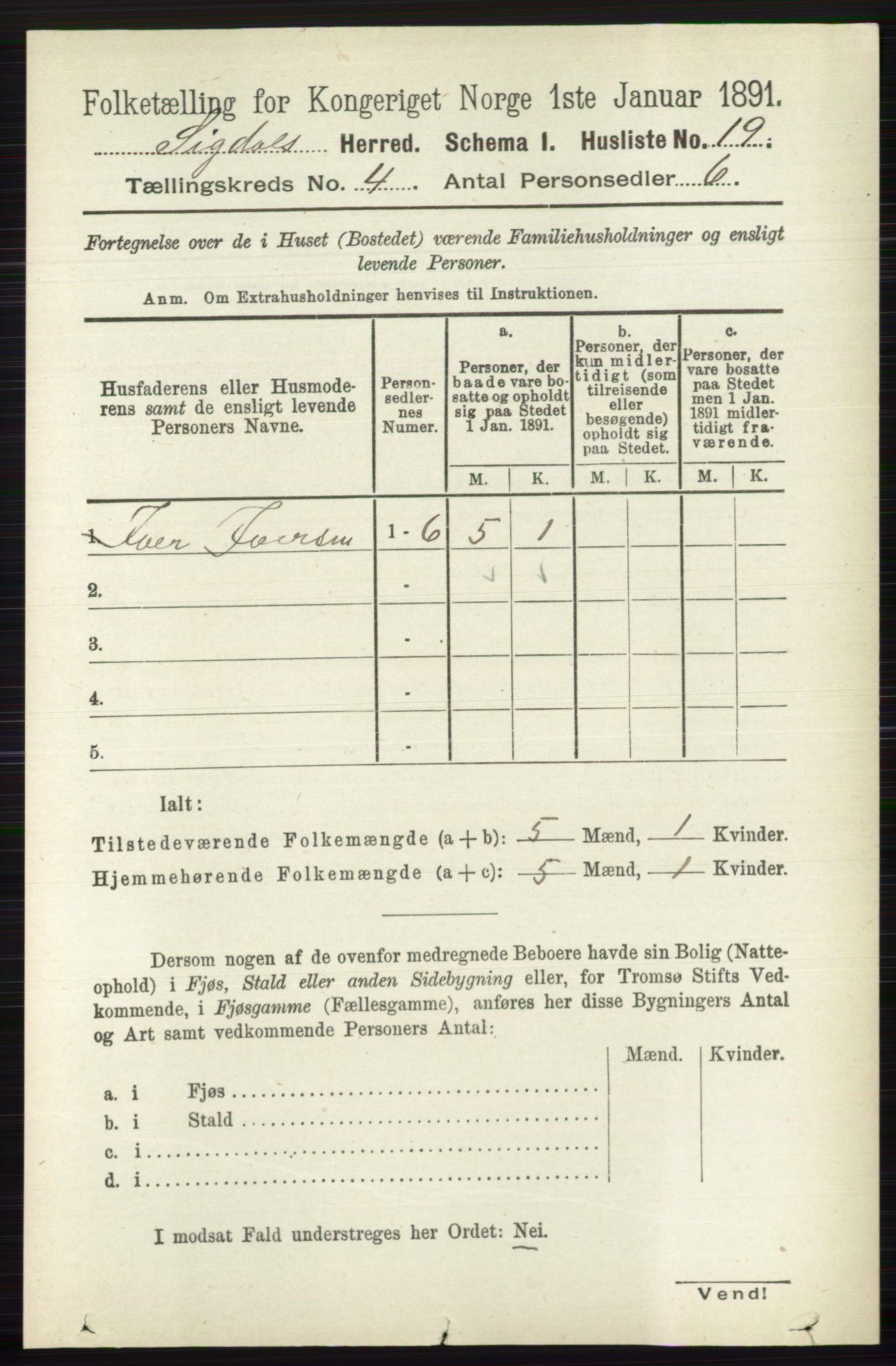 RA, 1891 census for 0621 Sigdal, 1891, p. 1635